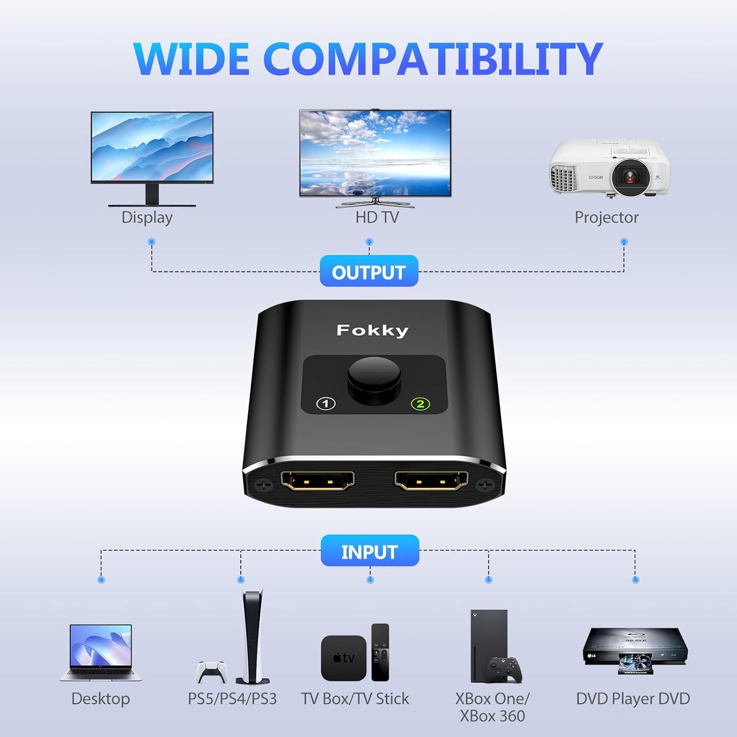 Fokky HDMI Splitter 4K@60Hz, Bidirectional HDMI Switch, Aluminum HDMI Splitter 2 in 1 out / 1 In 2 out, HDMI Splitter for dual monitors, Support 3D 1080P, suit for Xbox,PS5/4,DVD, (CABLE NOT INCLUDE)
