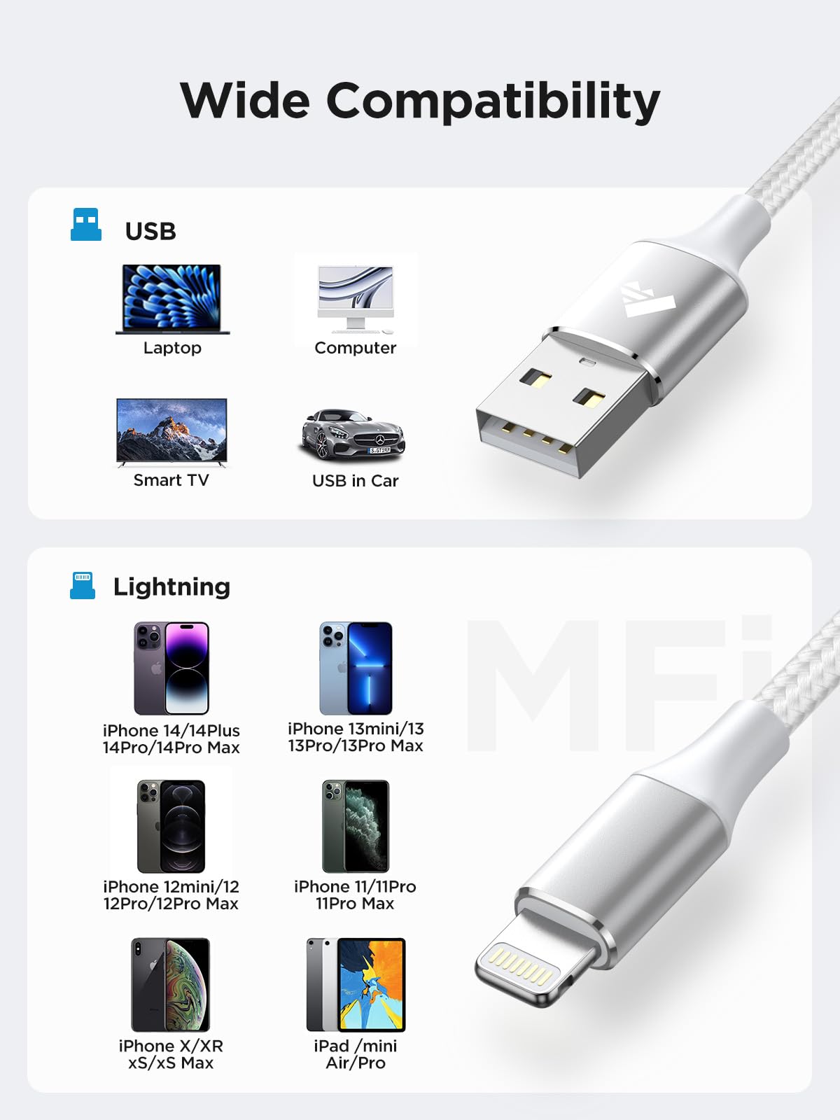 Aioneus iPhone Charger Cable 2M, MFi Certified Lightning Fast Charging Cable Lead Nylon Lightning to USB Cable for iPhone 14 13 12 11 Pro Max XS XR X 8 7 6 Plus 5 SE