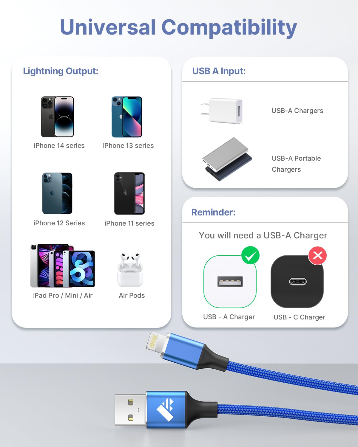 Aioneus iPhone Charger Cable 2M, MFi Certified Lightning Fast Charging Cable Lead Nylon Lightning to USB Cable for iPhone 14 13 12 11 Pro Max XS XR X 8 7 6 Plus 5 SE