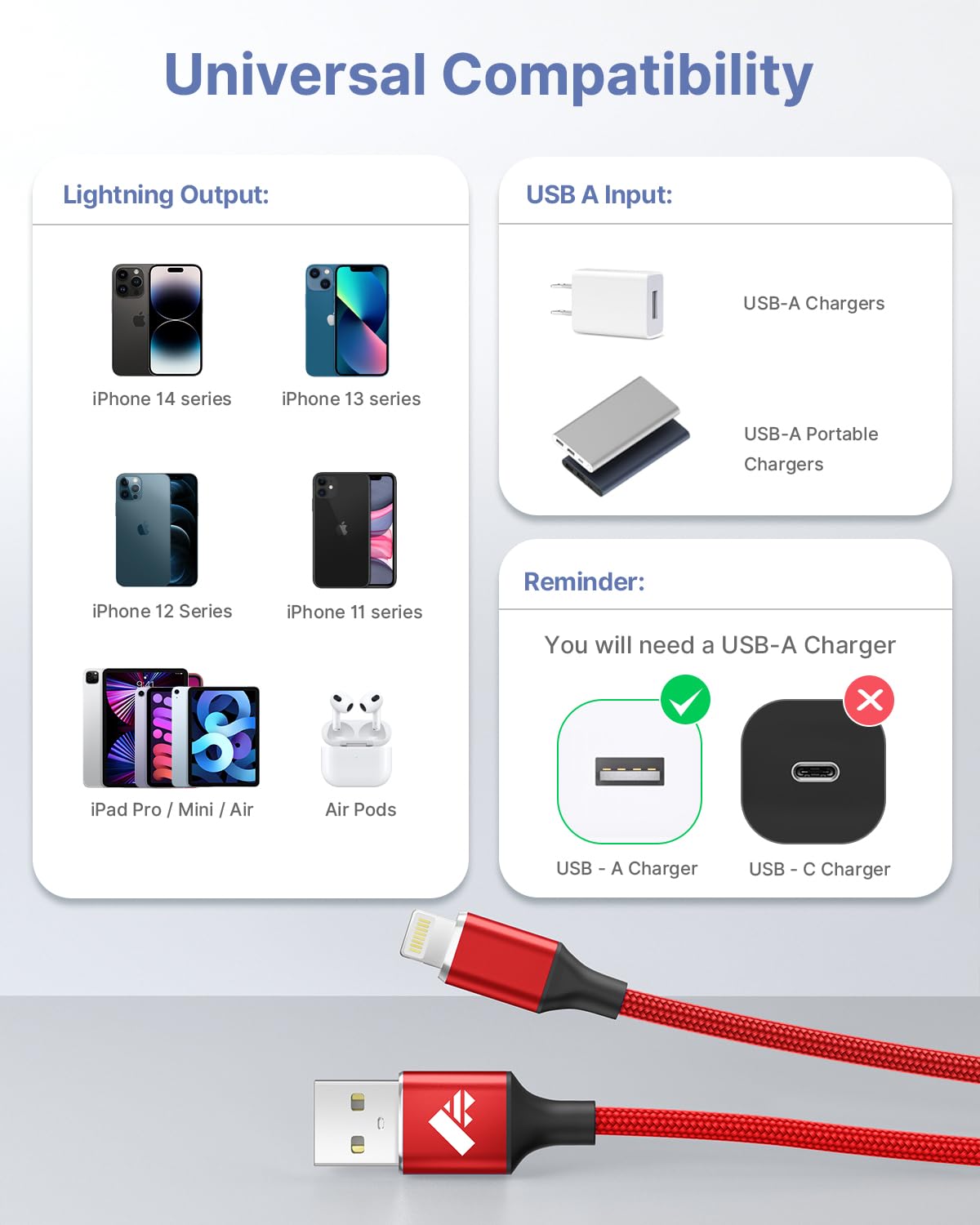 Aioneus iPhone Charger Cable 2M, MFi Certified Lightning Fast Charging Cable Lead Nylon Lightning to USB Cable for iPhone 14 13 12 11 Pro Max XS XR X 8 7 6 Plus 5 SE