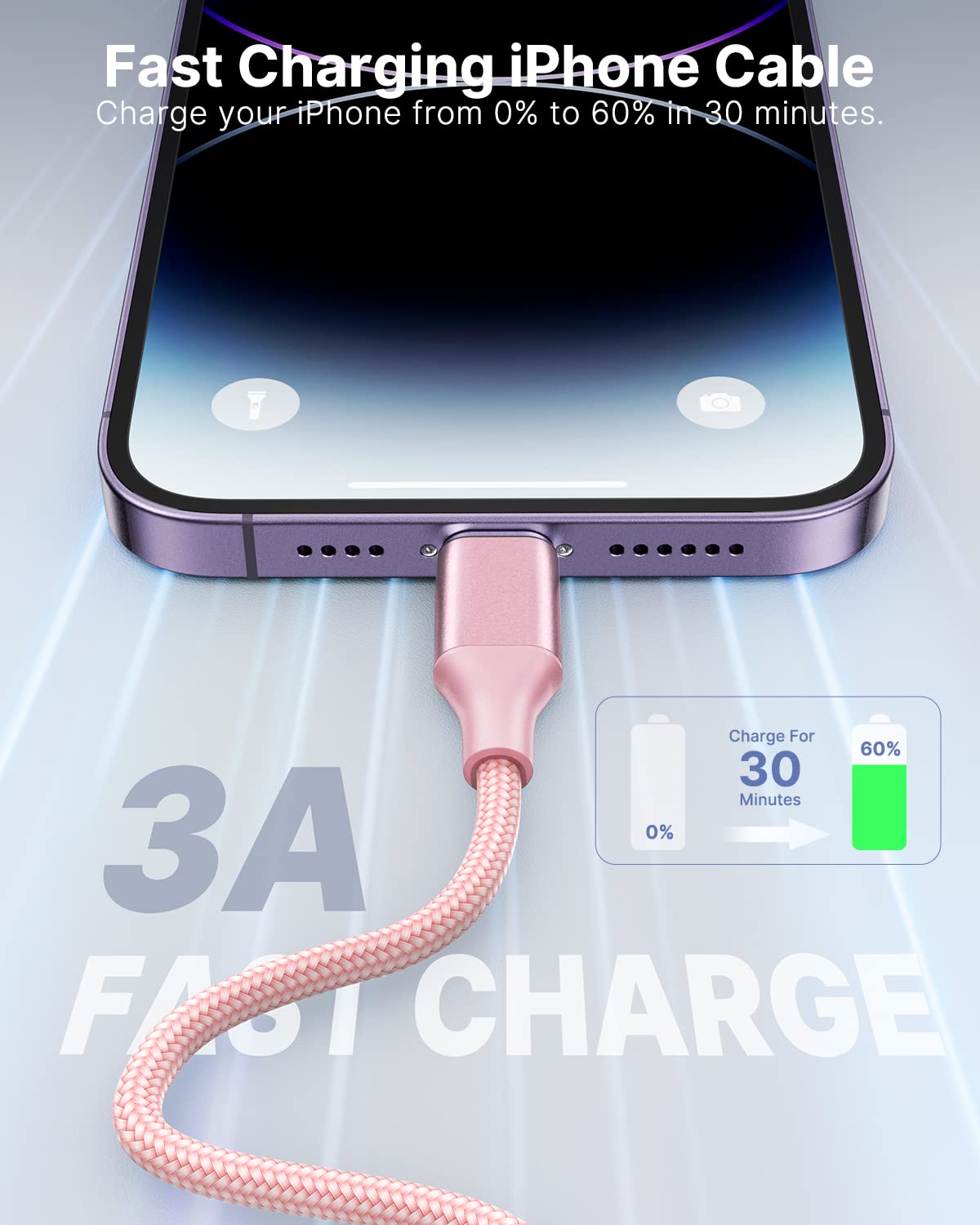Aioneus iPhone Charger Cable 2M, MFi Certified Lightning Fast Charging Cable Lead Nylon Lightning to USB Cable for iPhone 14 13 12 11 Pro Max XS XR X 8 7 6 Plus 5 SE