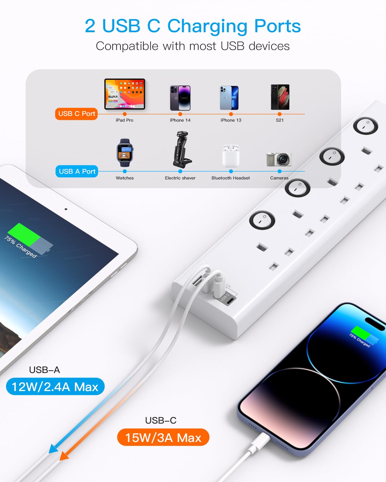 Extension Lead with 4 USB Slots(2 USB C), 4 Way Plug Extension Socket with Individual Switches, 1.8M Extension Cable, Wall Mount Extension Cord
