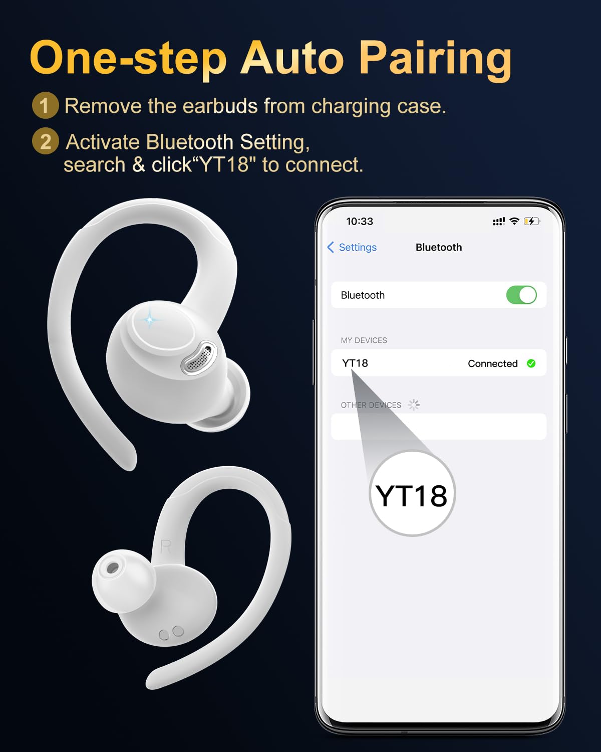 Jesebang Wireless Earbuds Bluetooth 5.3 – HiFi Stereo Sound with ENC Mic, Sport Ear Hooks, 40H Playtime, Dual LED Display