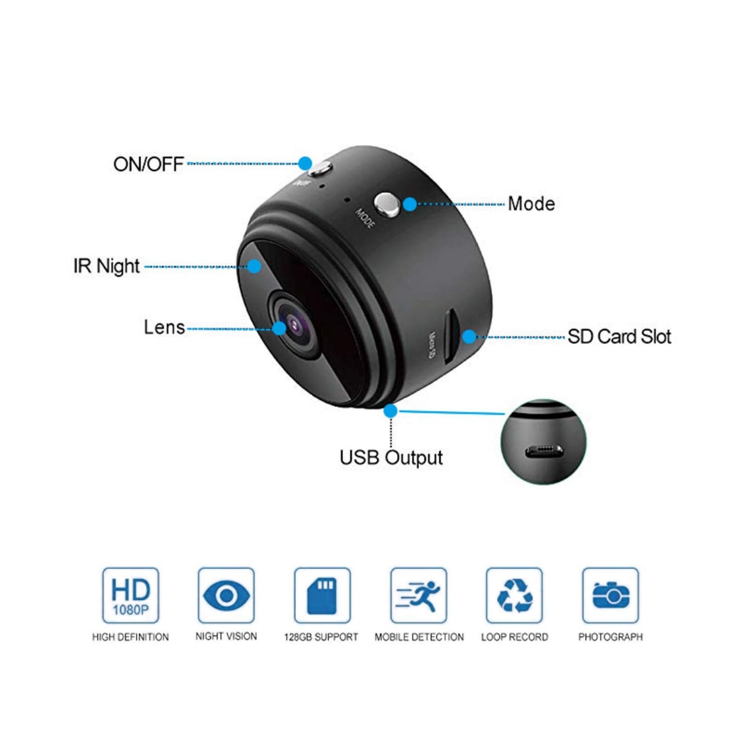 Spy Camera 1080P WiFi Wireless Indoor Secret Camera Mini Nanny Home Security Surveillance Camera Micro Small Monitor Video with Motion Detection App Control