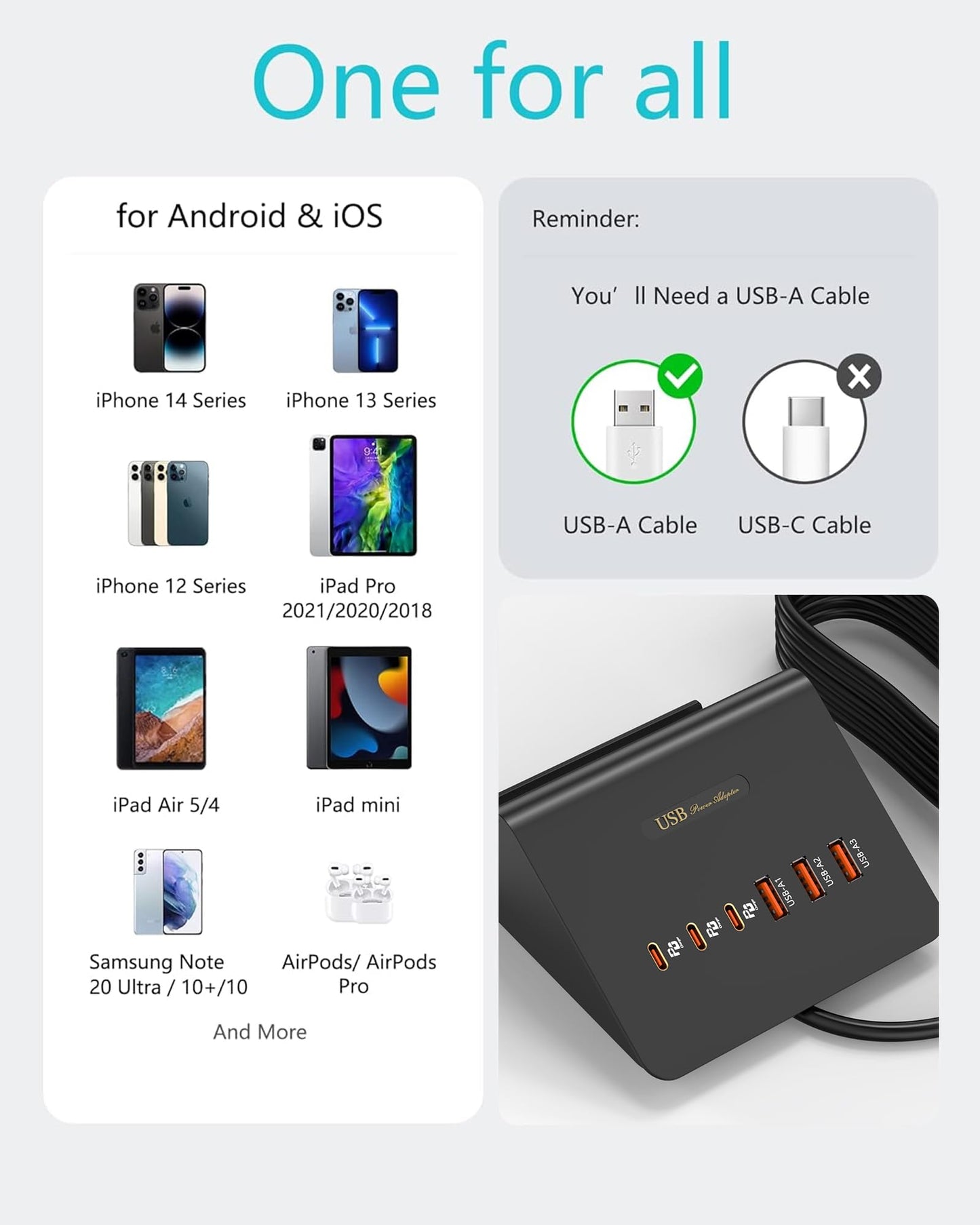 Qurzou USB Charging Station 25W USB Fast Charger Plug,Multi USB Wall Charger for iPhone 15/14/13/12,Samsung Galaxy S23/S22/S21,Android etc
