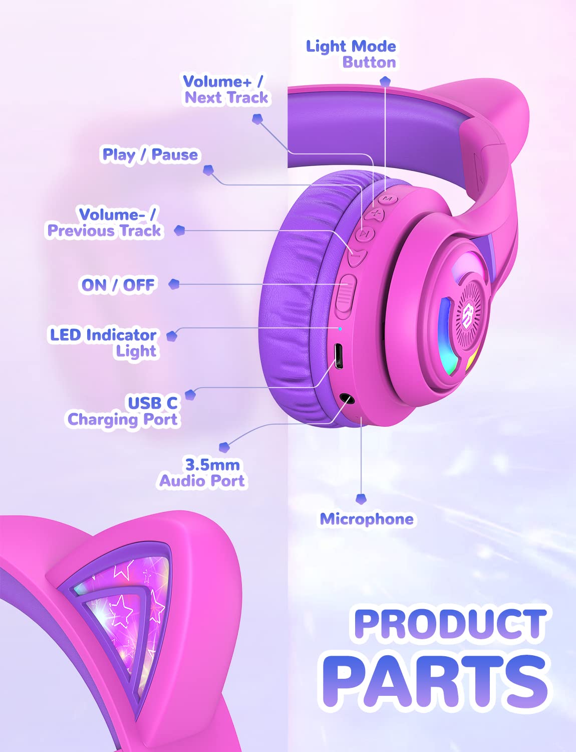 iClever Bluetooth Kids Headphones,Cat Ear LED Light Up Kids Wireless Headphones, 50H Playtime Volume Limiting Children Headphones with Microphone Over Ear for School/Tablet/PC