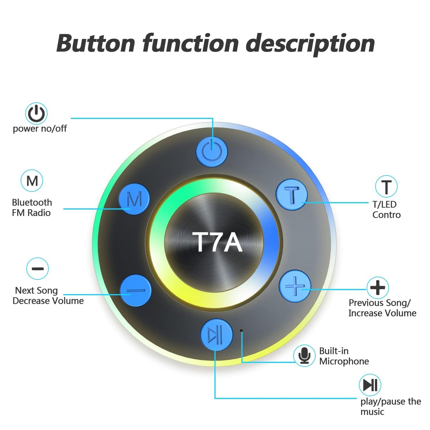 Dyurwa Bluetooth Shower Speaker, IPX7 Waterproof Portable Bluetooth Speaker with Suction Cup, Wireless 360°Surround Sound, LED Light Show, Built-in Mic, for Party, Travel, Beach, Outdoor