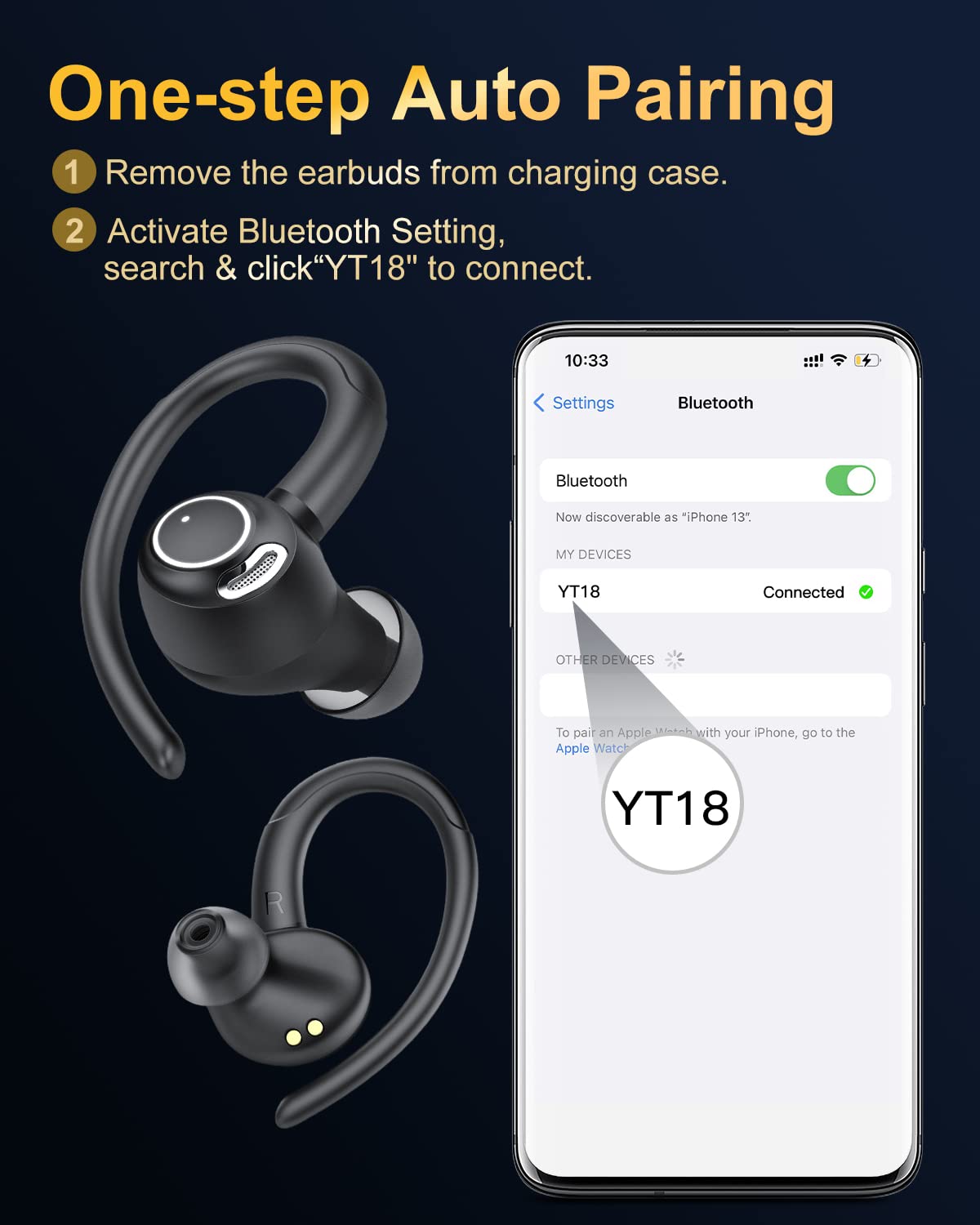 Jesebang Wireless Earbuds Bluetooth 5.3 – HiFi Stereo Sound with ENC Mic, Sport Ear Hooks, 40H Playtime, Dual LED Display