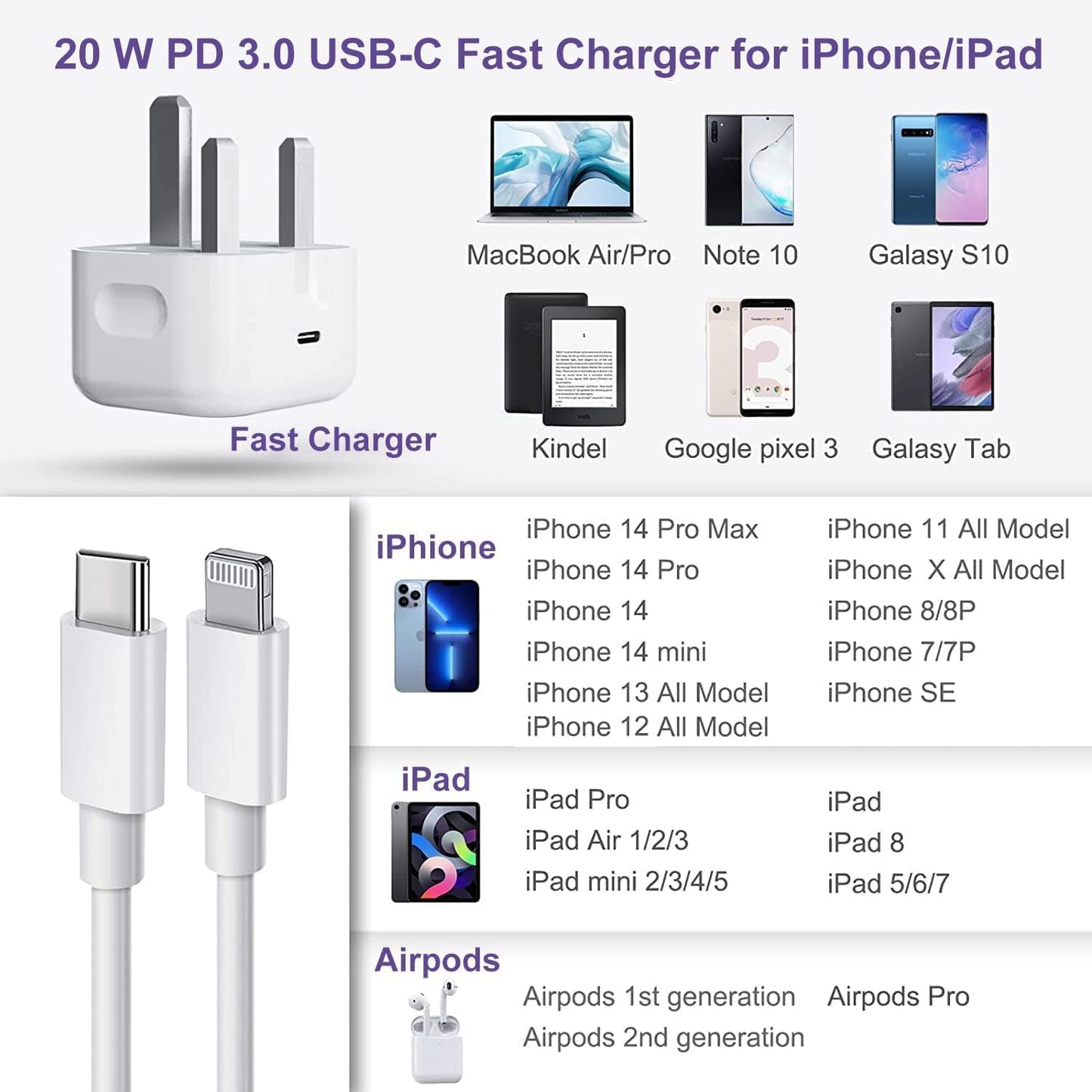 iPhone Fast Charger, 20W USB C Fast Charger Plug with iPhone Charger Cable 1M, iPhone Charger Plug and Cable for iPhone 14/14 Mini/ 14 Pro/ 14 Pro Max/ 13/12/ 11/ SE/ 8/7, Pad