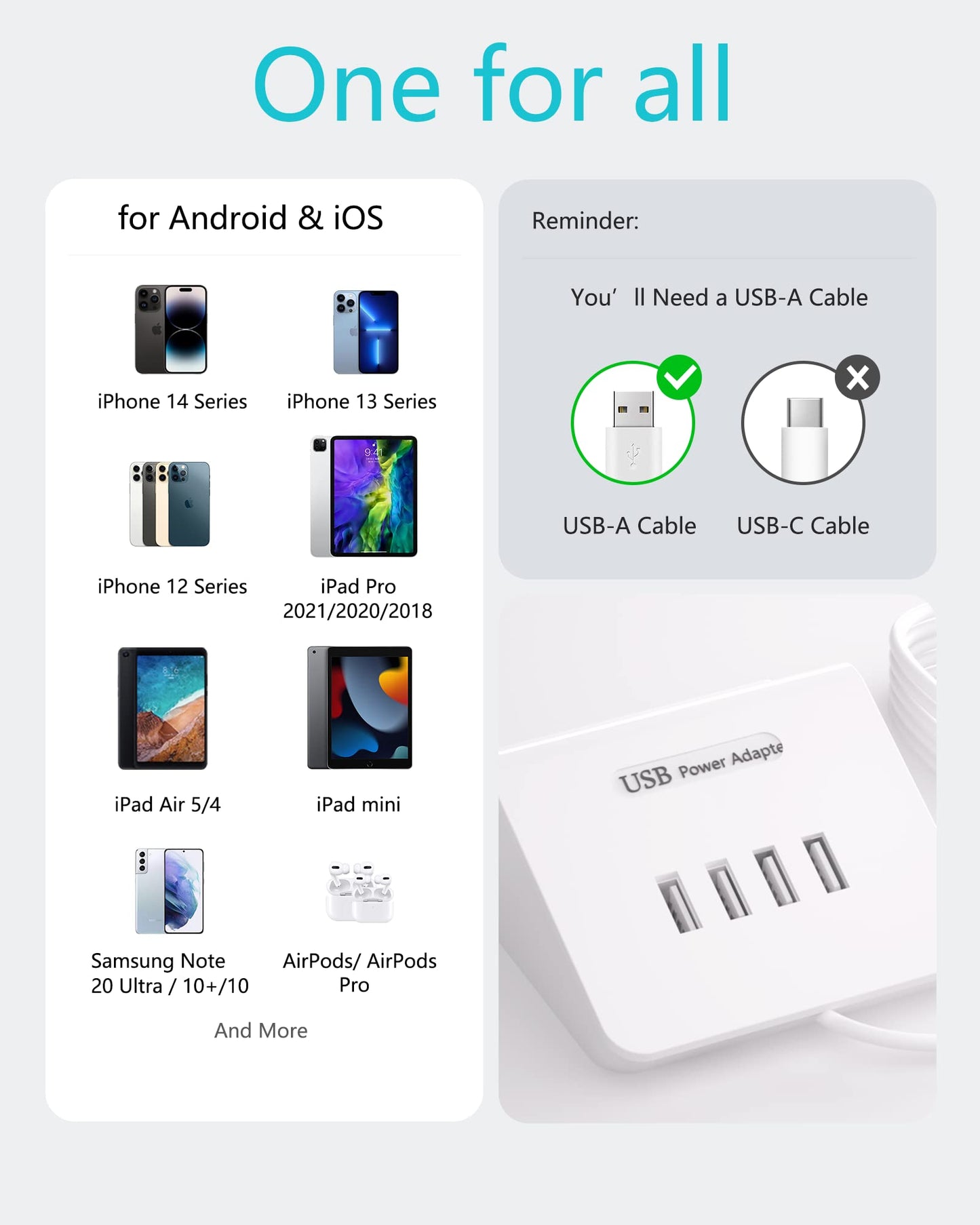 Qurzou USB Charging Station 25W USB Fast Charger Plug,Multi USB Wall Charger for iPhone 15/14/13/12,Samsung Galaxy S23/S22/S21,Android etc
