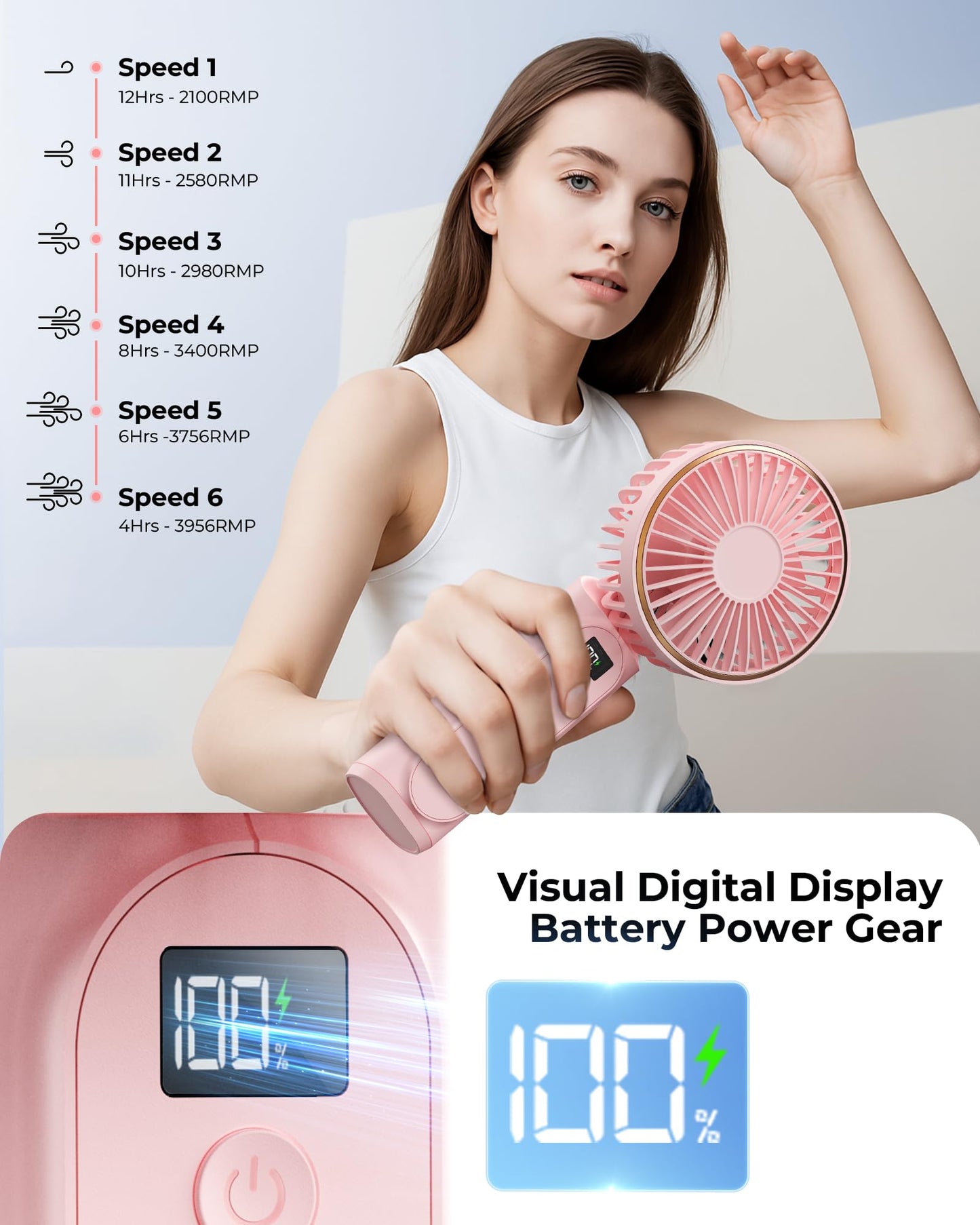 TUNISE Handheld Fan – 4000mAh Portable Rechargeable Fan with LED Display, 6 Speeds, 180° Adjustable, Power Bank Function for Travel & Home