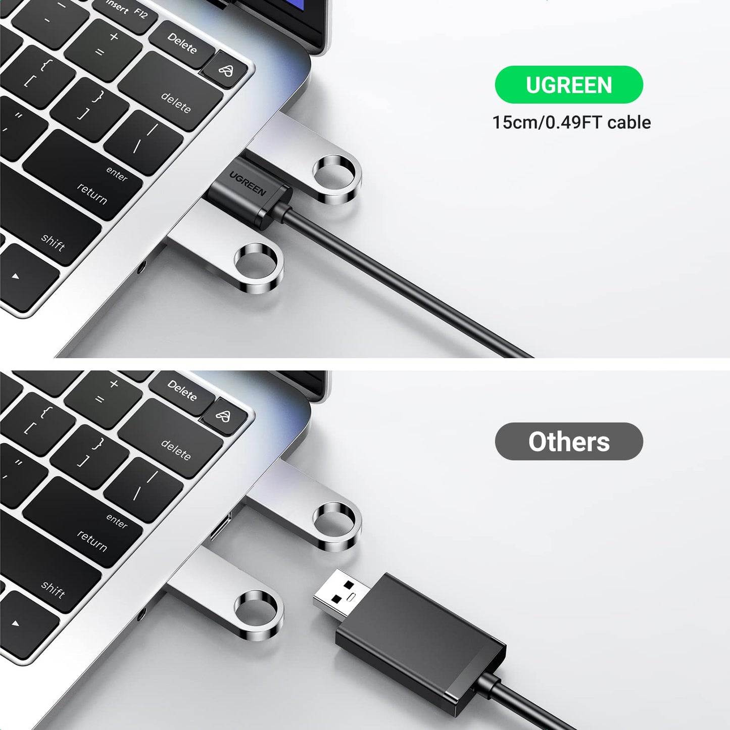 UGREEN USB Sound Card USB 2.0 to 3.5mm Jack Audio Adapter Dual Aux Stereo Headphone Microphone Splitter External DAC Dongle Compatible with Laptop Raspberry Mac Windows Linux