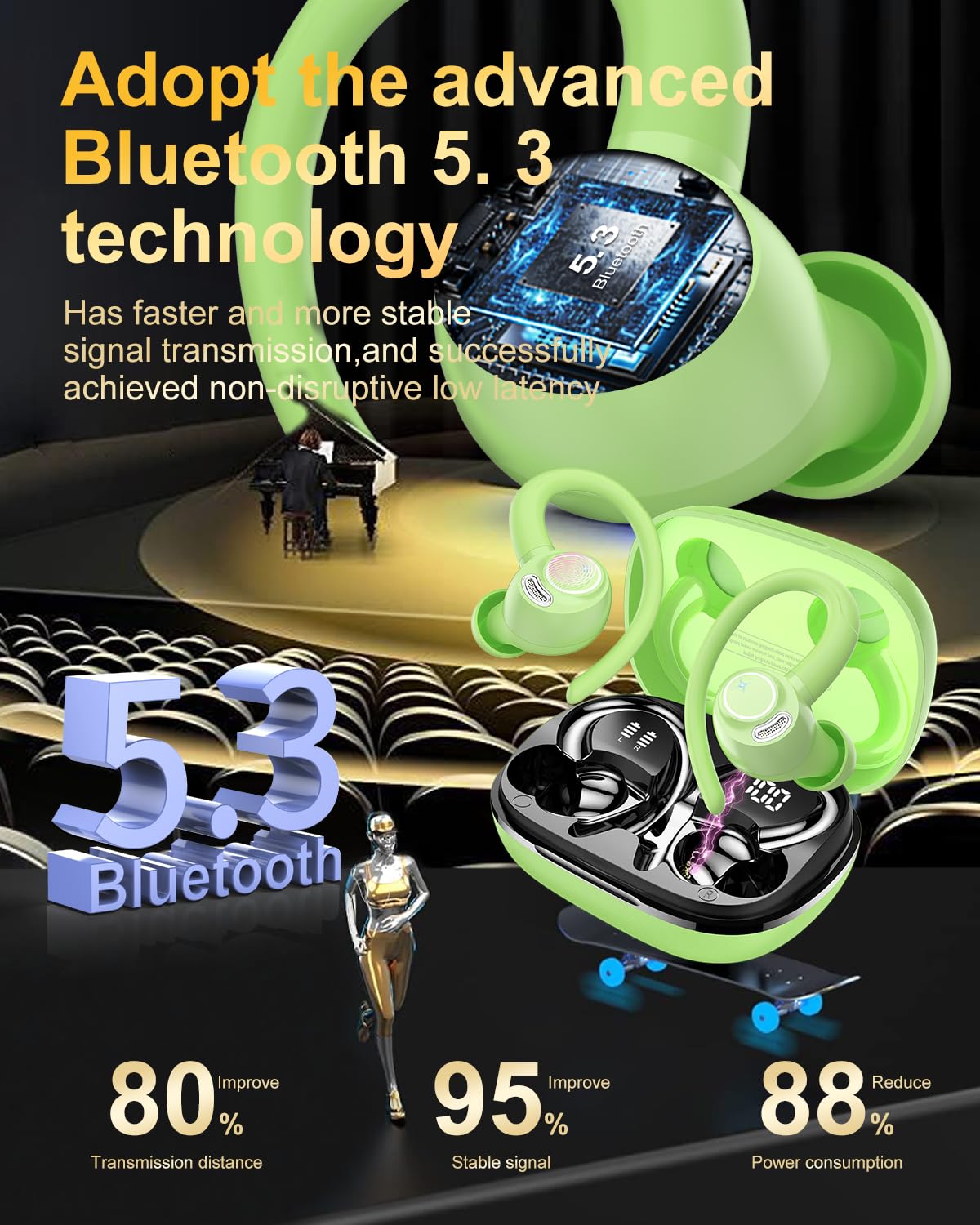 Jesebang Wireless Earbuds Bluetooth 5.3 – HiFi Stereo Sound with ENC Mic, Sport Ear Hooks, 40H Playtime, Dual LED Display
