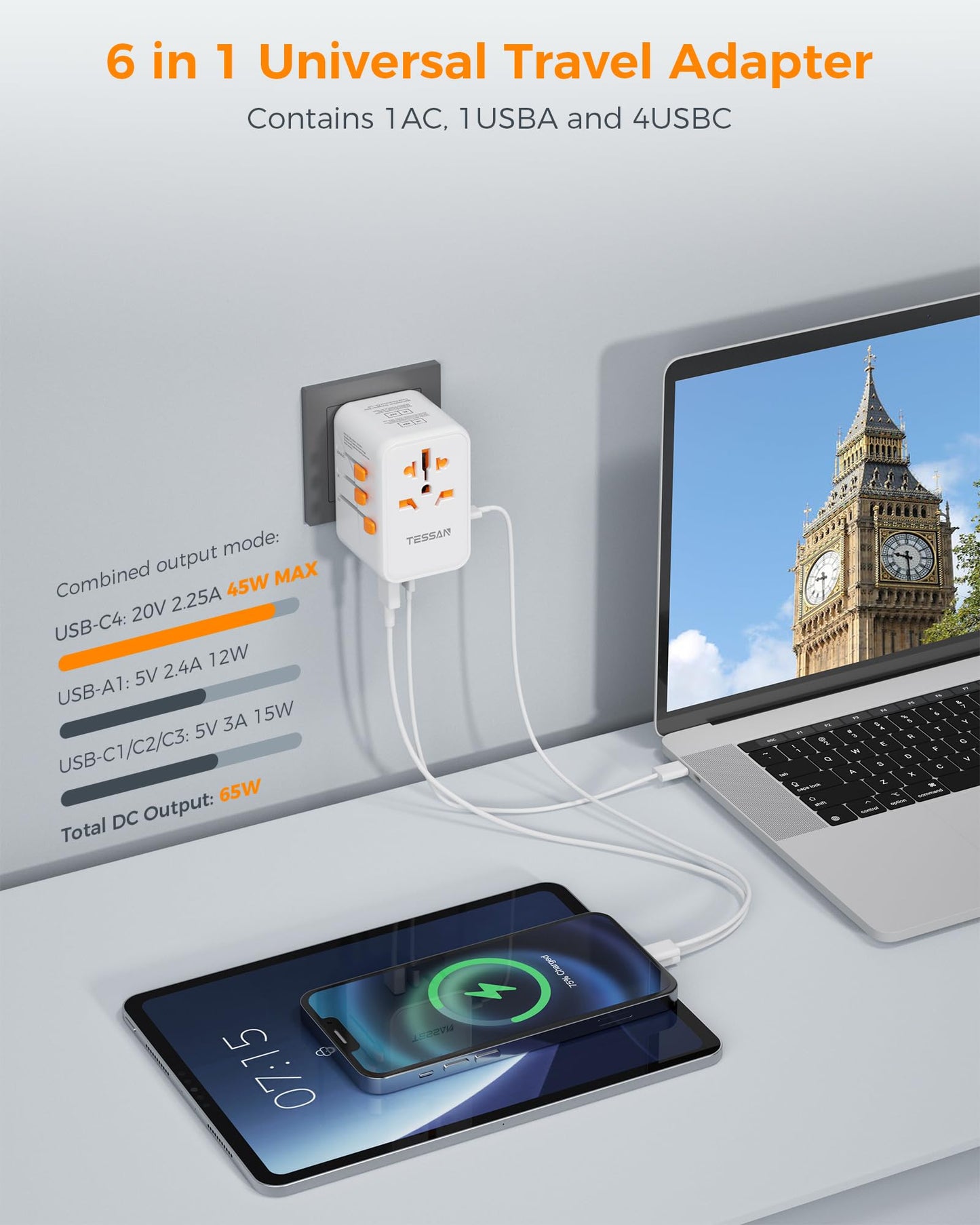 TESSAN Universal Travel Adapter Worldwide with 2 USB C and 2 USB A Ports, Universal Plug Adaptor UK to World, International Travel Adapter for Multi Countries EU, USA, UK, Australia, Thailand etc.