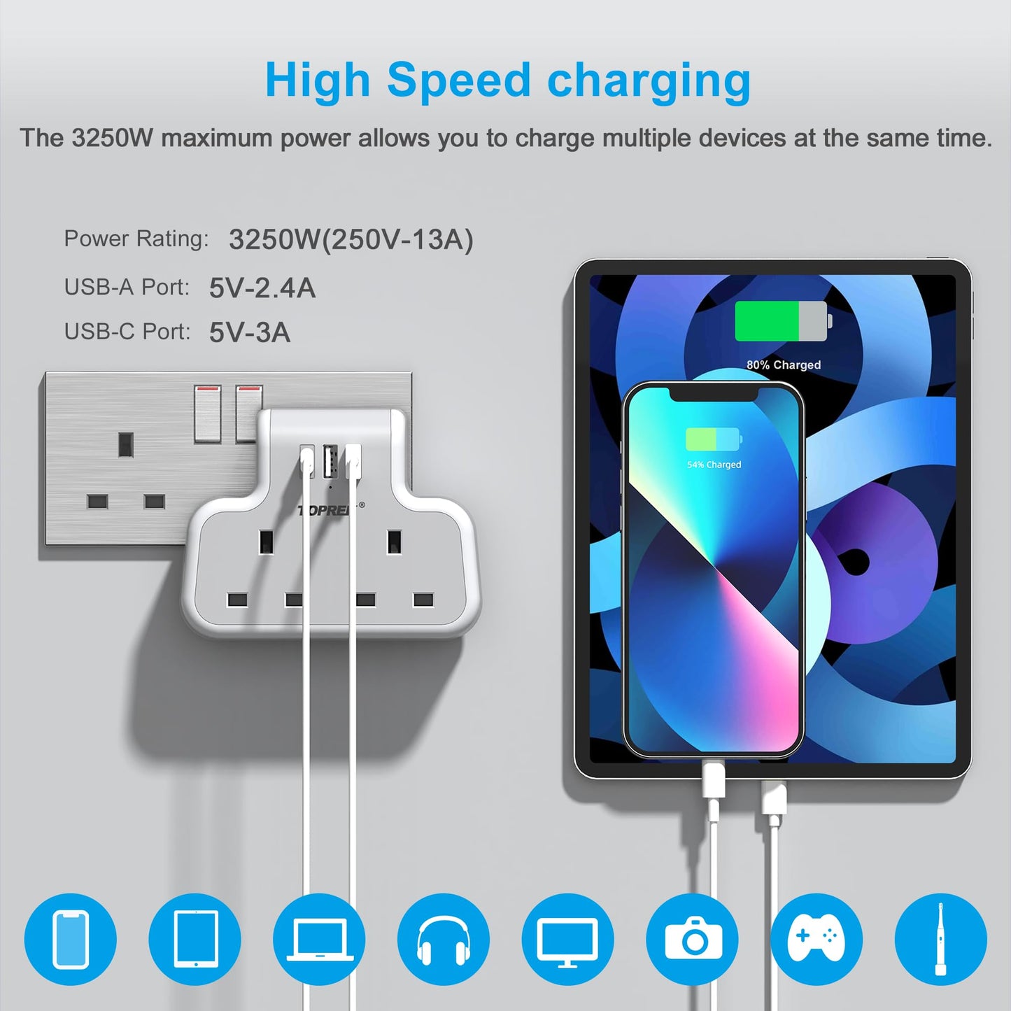 TOPREK Multi Plug Adaptor, Double Plug Adapter UK, 2USB-A & 1USB-C Plug Extension Socket, Slim Wall Extension Plug socket for Home, Office, Kitchen