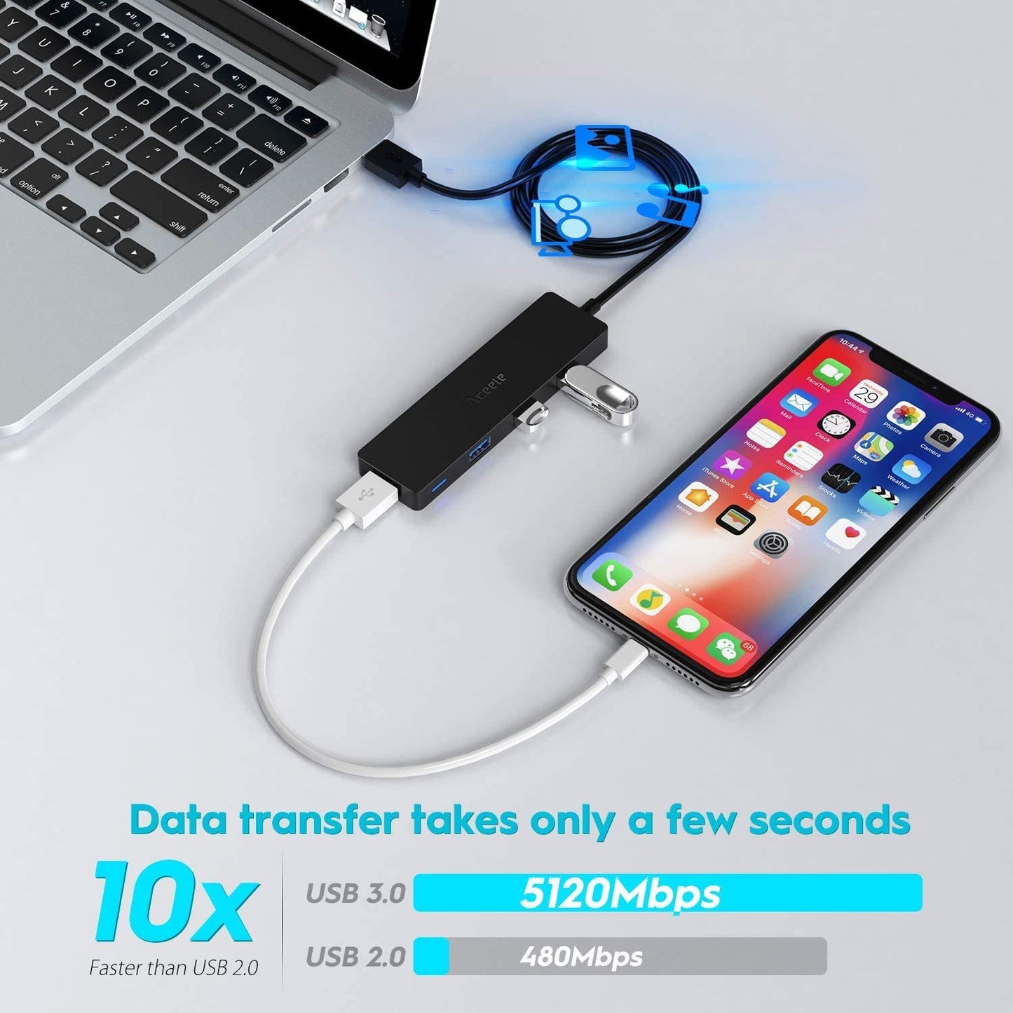 Aceele USB Hub 3.0 with 4ft Long USB Extension Cable, Splitter 4 Port with 5Gbps Data Transfer, Extender for Laptop, Desktop PC, MacBook