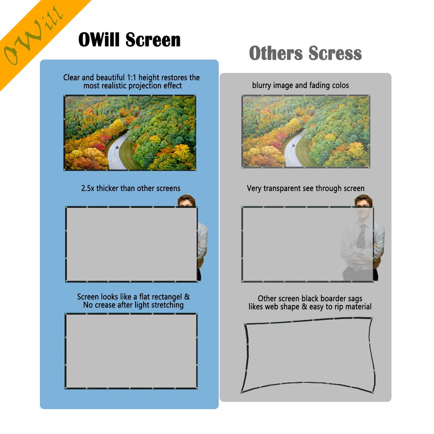 OWill 100 inch Projector Screen 16:9 HD Foldable for Home Theater Cinema Indoor Outdoor