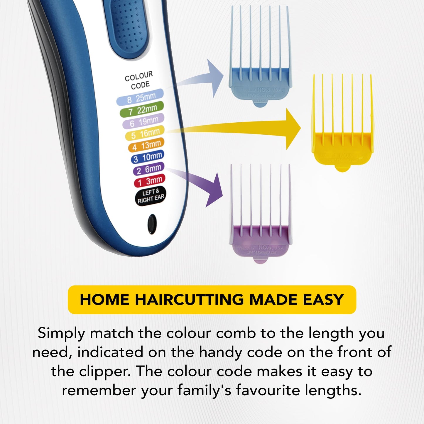 Wahl Colour Pro Cordless Combi Kit – Men’s Hair Clippers with Beard Trimmer & Head Shaver, Easy-to-Use Grooming Kit