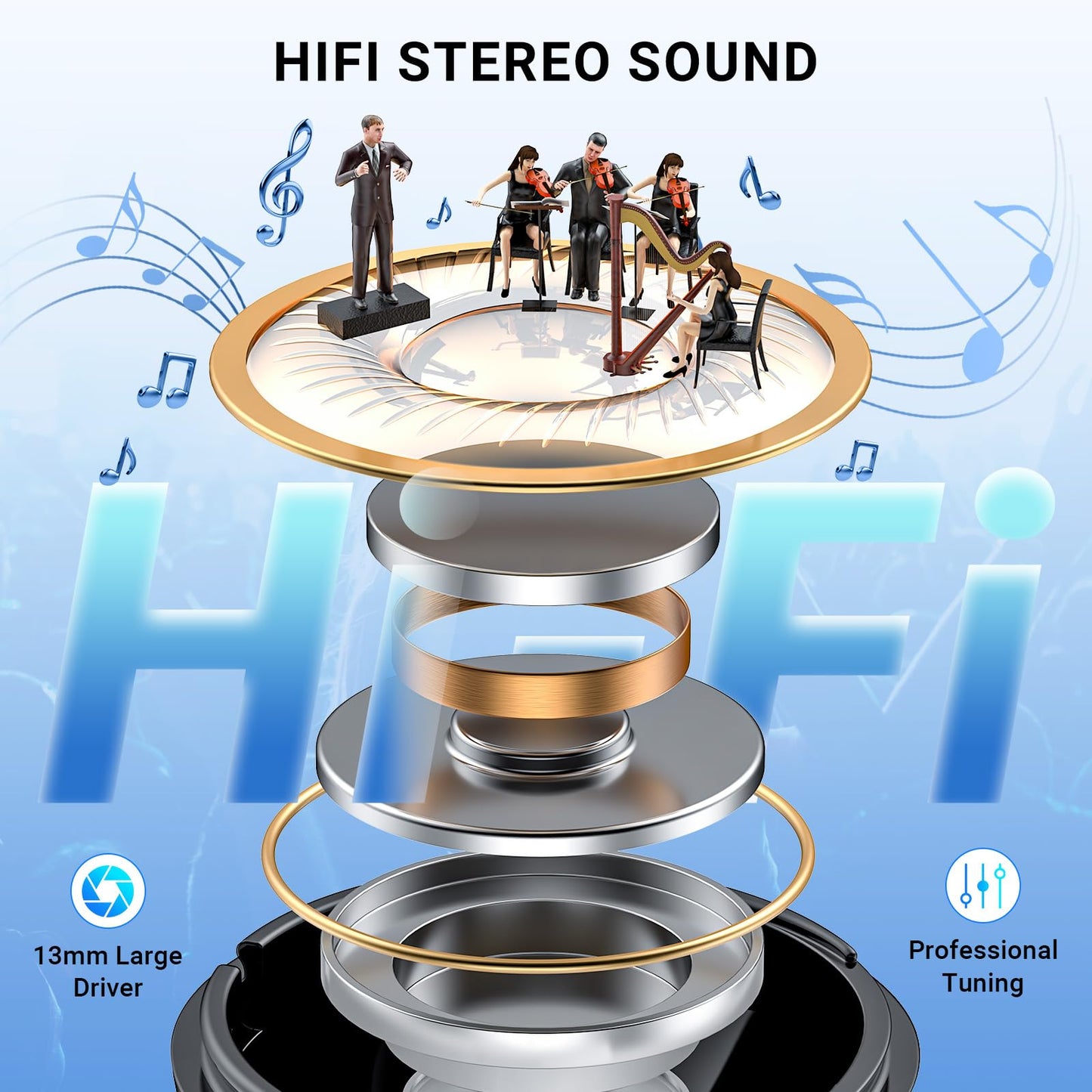 Wireless Earbuds,Earphones Bluetooth 5.3 in Ear with 4 Mic ENC Calls Noise Cancelling Wireless Headphones Mini LED Display HiFi Stereo 42H Playtime Bluetooth Earbuds Touch Control