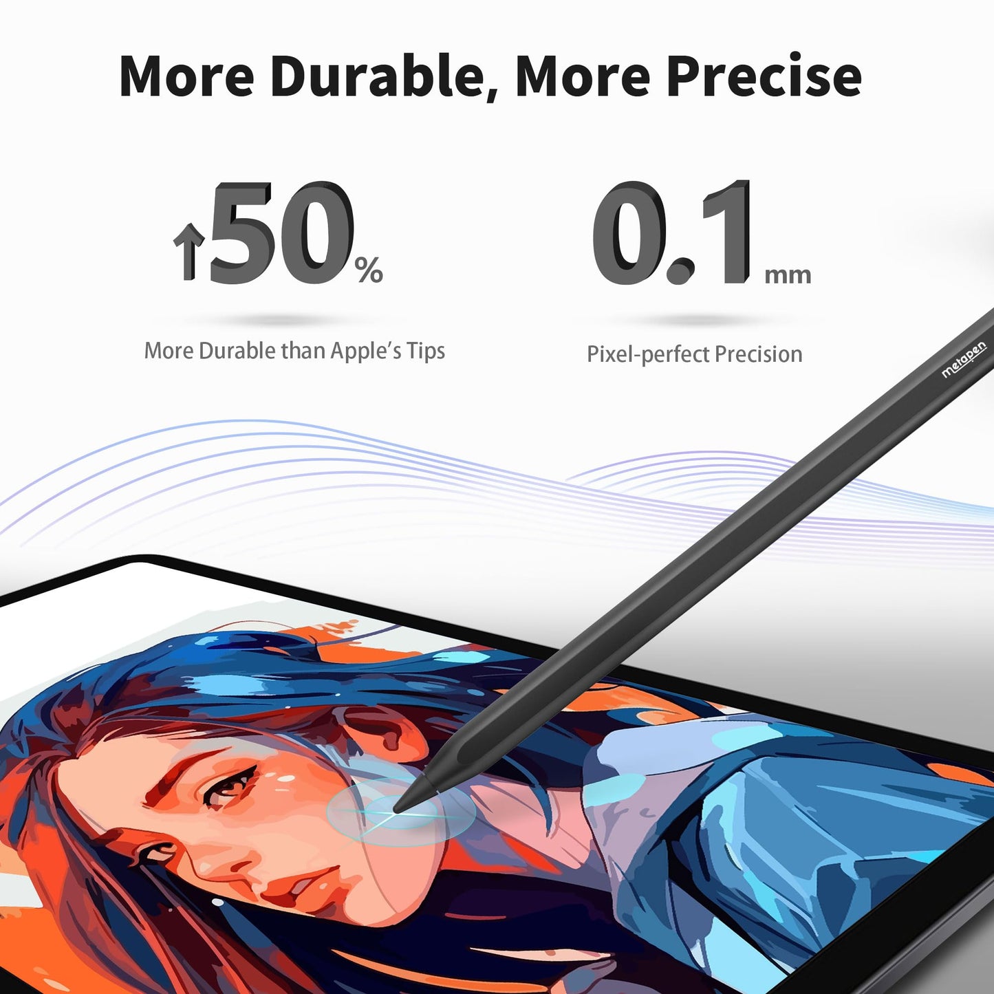Metapen Pencil A8 Compatible iPad 2X Faster Charge, Palm Rejection, Tilt Sensitivity Stylus Pen Compatible Apple iPad/ Pro 12.9/11/13 Inch, iPad Air 3-6, iPad Mini 5/6