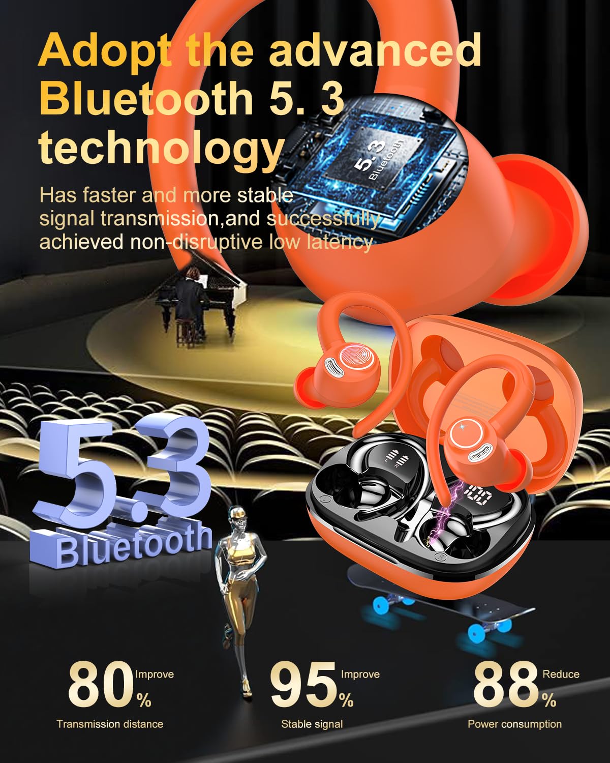 Jesebang Wireless Earbuds Bluetooth 5.3 – HiFi Stereo Sound with ENC Mic, Sport Ear Hooks, 40H Playtime, Dual LED Display
