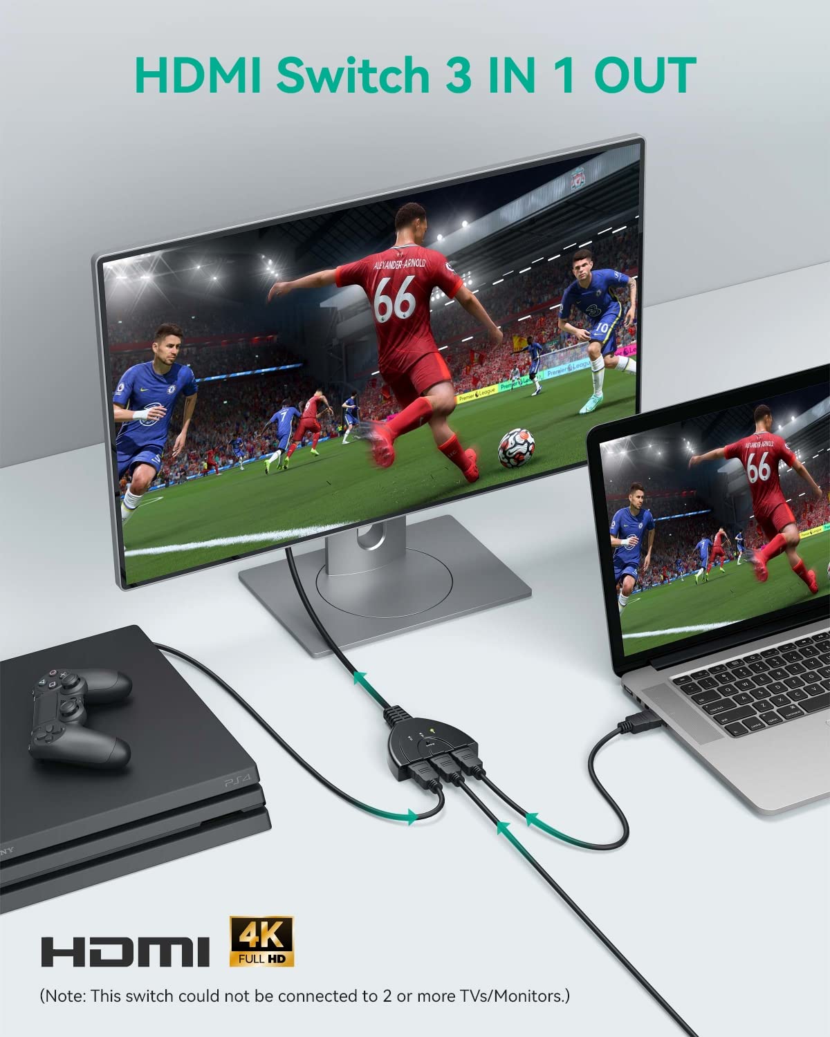 HDMI Switch, GANA Gold Plated 3-Port HDMI Switcher / HDMI Splitter / Supports Full HD 1080p/3D with High Speed Cable