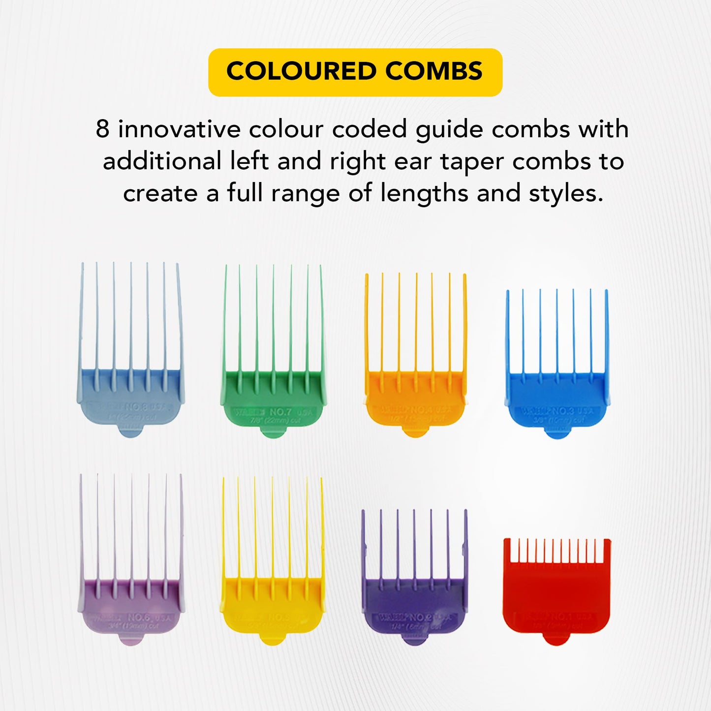 Wahl Colour Pro Cordless Combi Kit – Men’s Hair Clippers with Beard Trimmer & Head Shaver, Easy-to-Use Grooming Kit