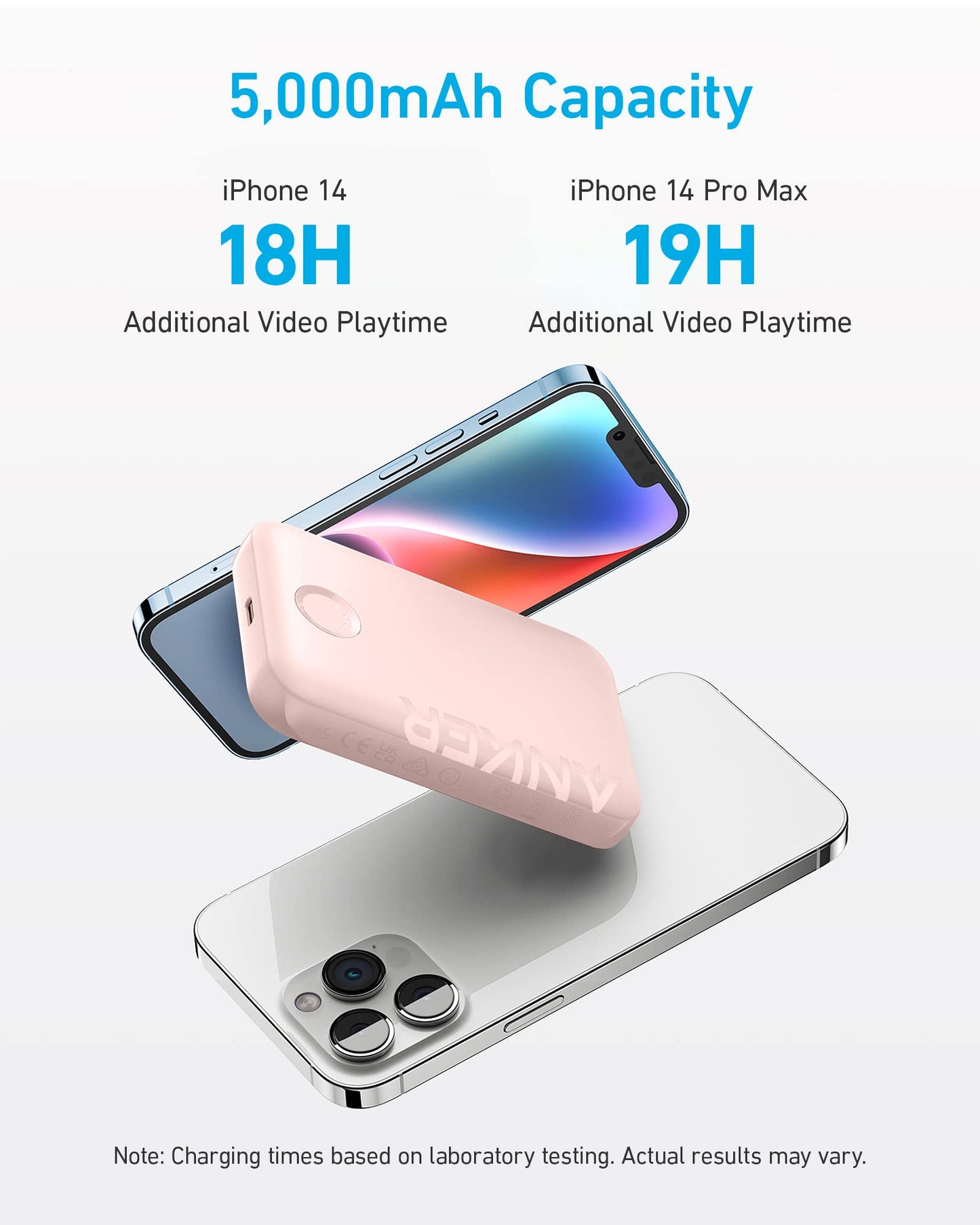 Anker Power Bank, 321 Magnetic Battery 5,000mAh Magnetic Wireless Portable Charger, Compatible with iPhone 15/15 Plus/15 Pro/15 Pro Max