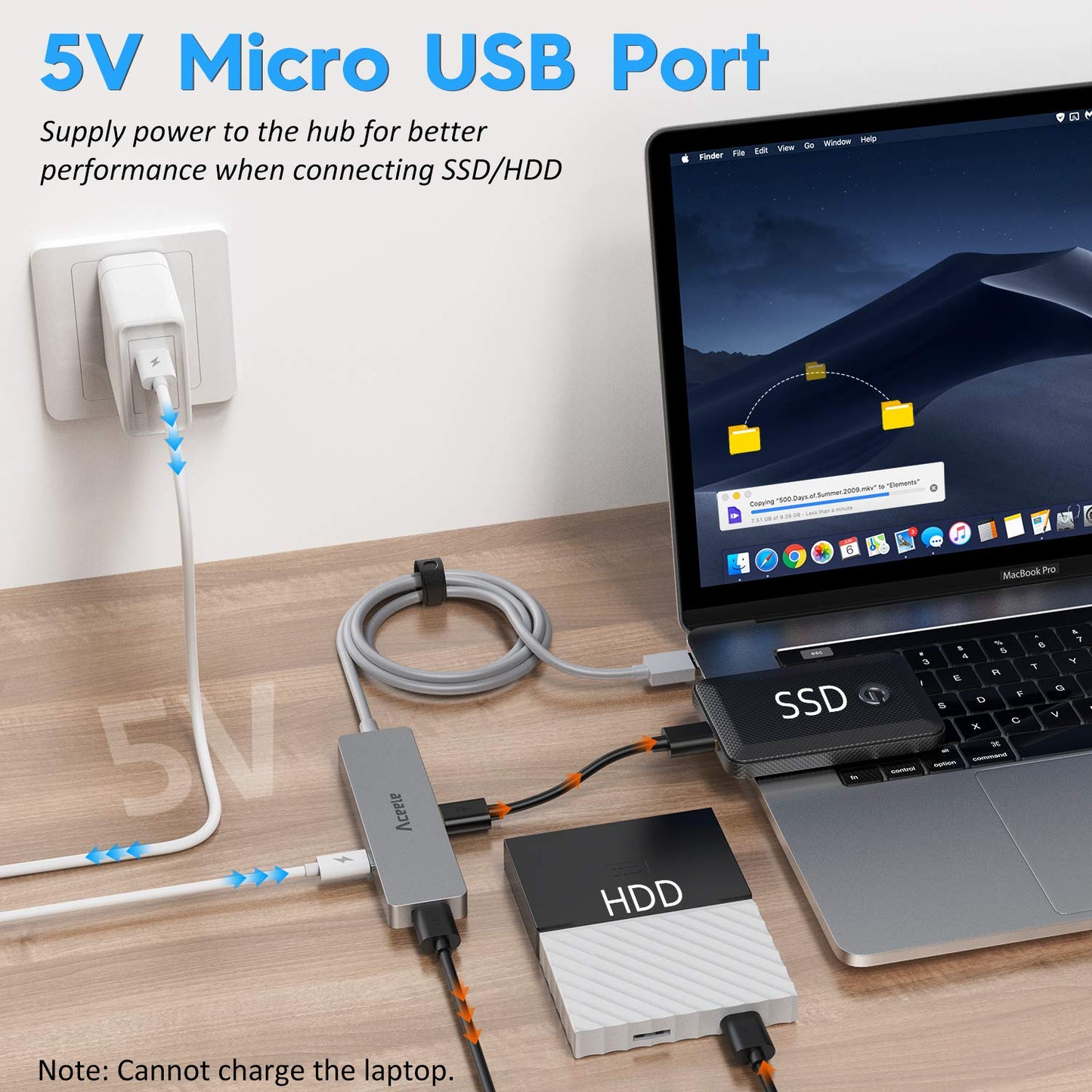 Aceele USB Hub 3.0 with 4ft Long USB Extension Cable, Splitter 4 Port with 5Gbps Data Transfer, Extender for Laptop, Desktop PC, MacBook