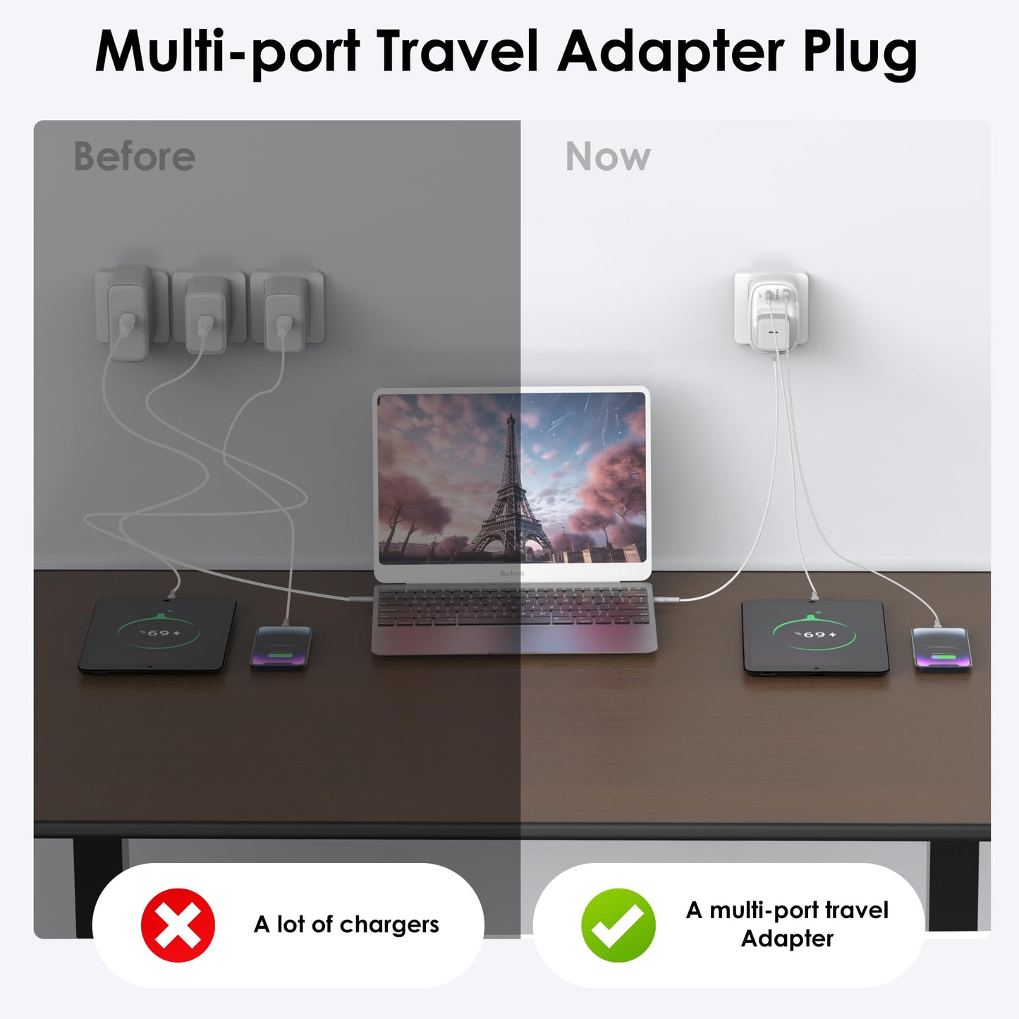 Tusreda UK to European Plug Adapter – USB-C Fast Charger, Grounded Type E/F Travel Adapter for Spain, France, Germany & More