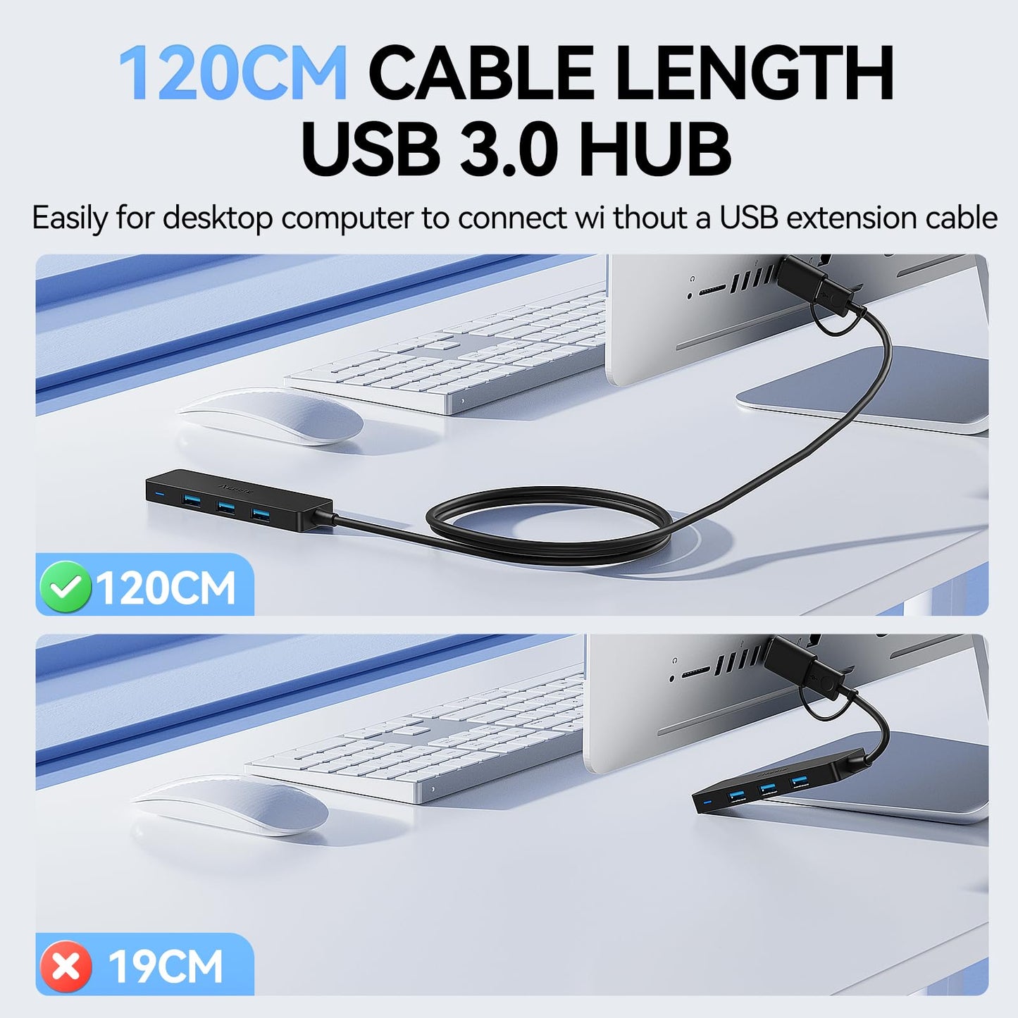Aceele USB Hub 3.0 with 4ft Long USB Extension Cable, Splitter 4 Port with 5Gbps Data Transfer, Extender for Laptop, Desktop PC, MacBook
