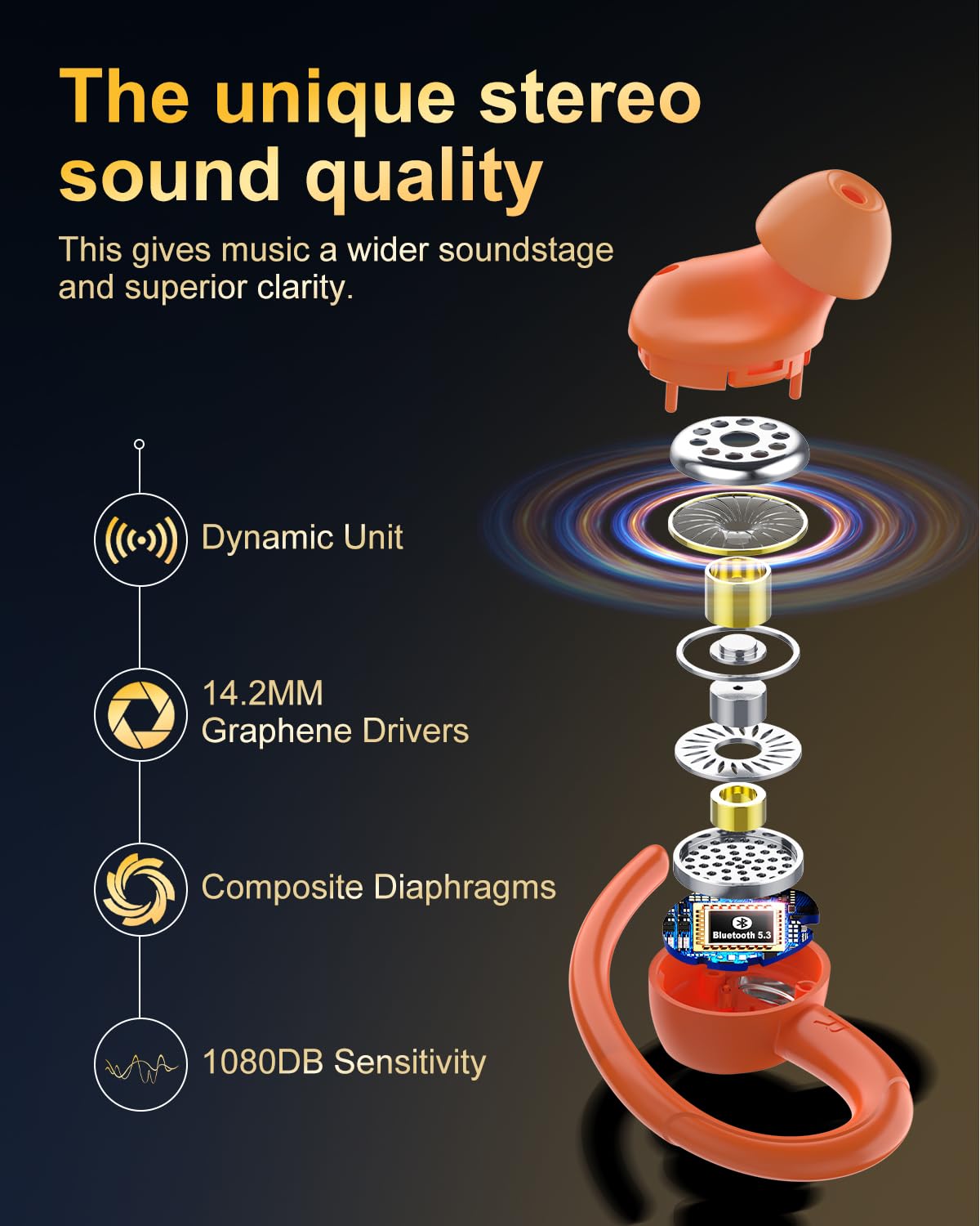 Jesebang Wireless Earbuds Bluetooth 5.3 – HiFi Stereo Sound with ENC Mic, Sport Ear Hooks, 40H Playtime, Dual LED Display