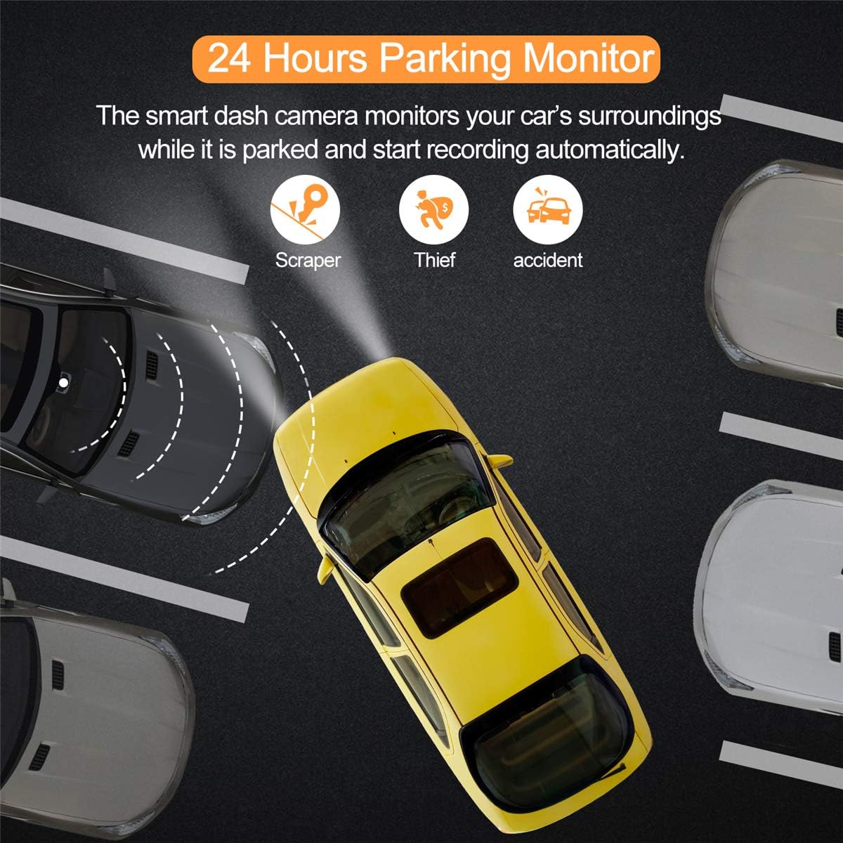 Dash Cam for Cars Front and Rear and SD Card Included 1080P Full HD In Car Camera Dual Lens Dashcam for Cars 170 Wide Angle Sony Sensor with Loop Recording and G-sensor