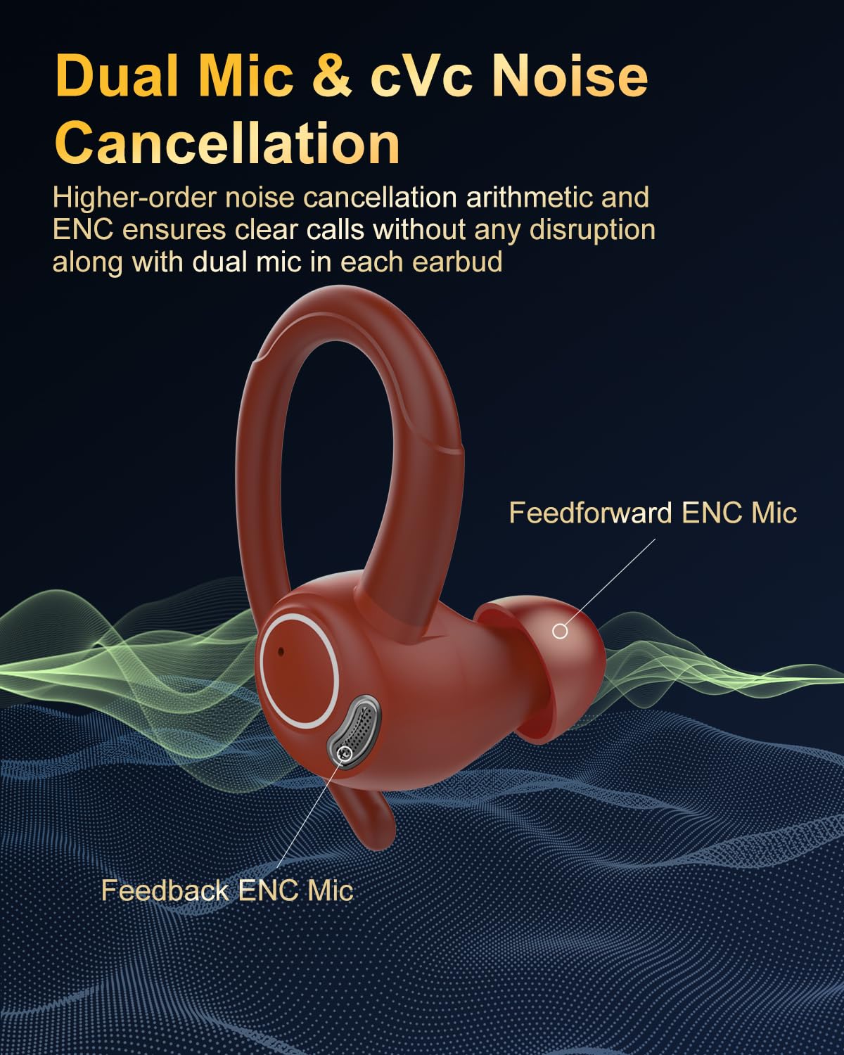Jesebang Wireless Earbuds Bluetooth 5.3 – HiFi Stereo Sound with ENC Mic, Sport Ear Hooks, 40H Playtime, Dual LED Display