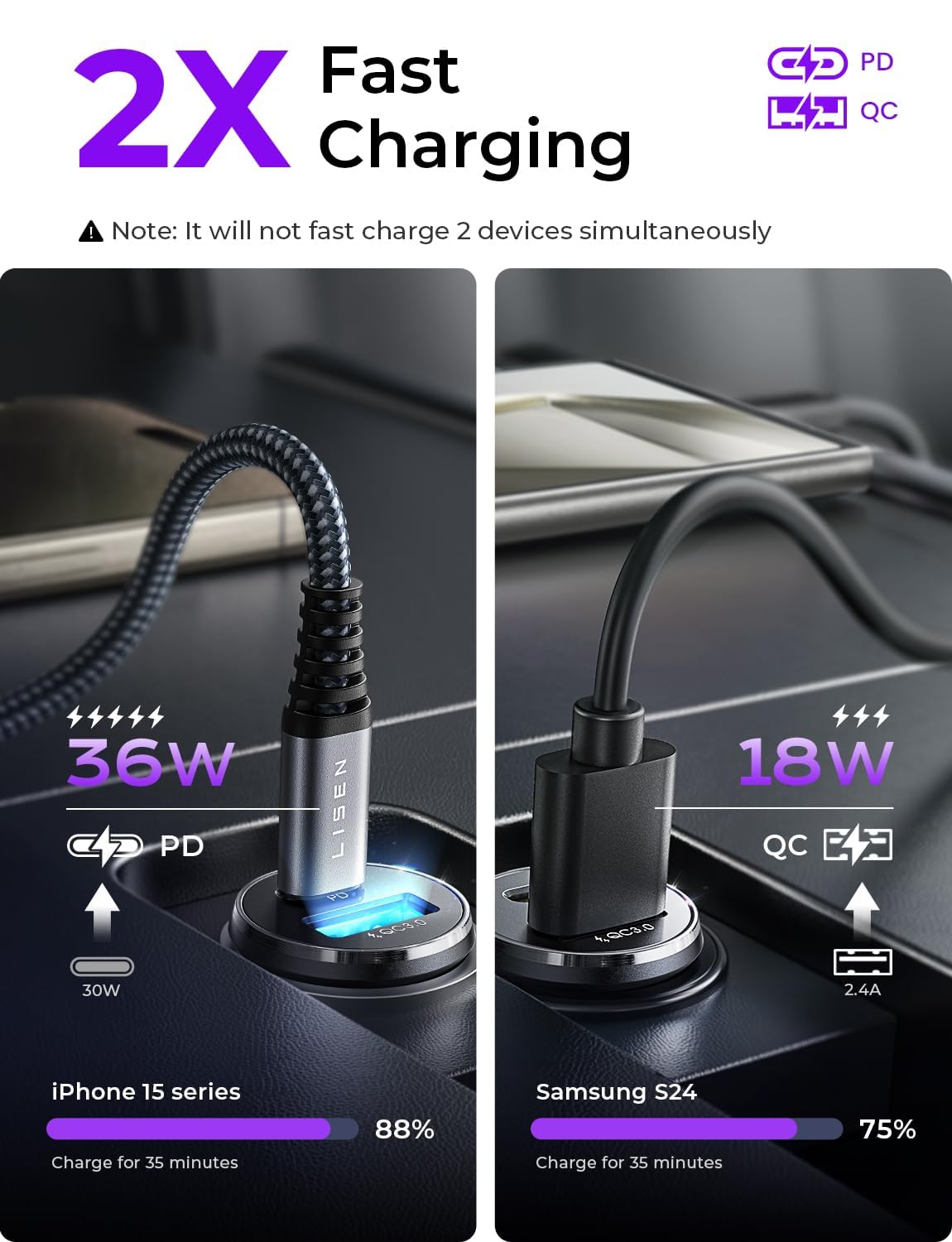 LISEN Car Charger Adapter USB C 54W 12V USB Socket with 60W 3.3ft USB C Cable Car Phone Fast Charge Cigarette Lighter USB for iPhone Samsung