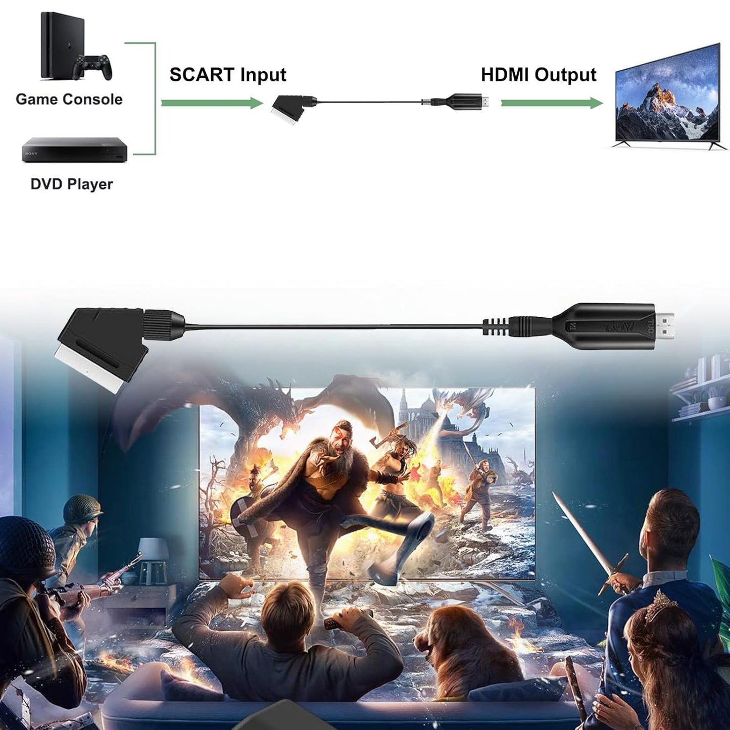 FAYAZ Scart to HDMI Converter, Scart to HDMI Cable with 720P/1080P Switch, with 80cm USB Cable,SCART Input to HDMI Output Connector for DVD Player to TV, HDTV Monitor Projector STB VHS Xbox PS3 Sky