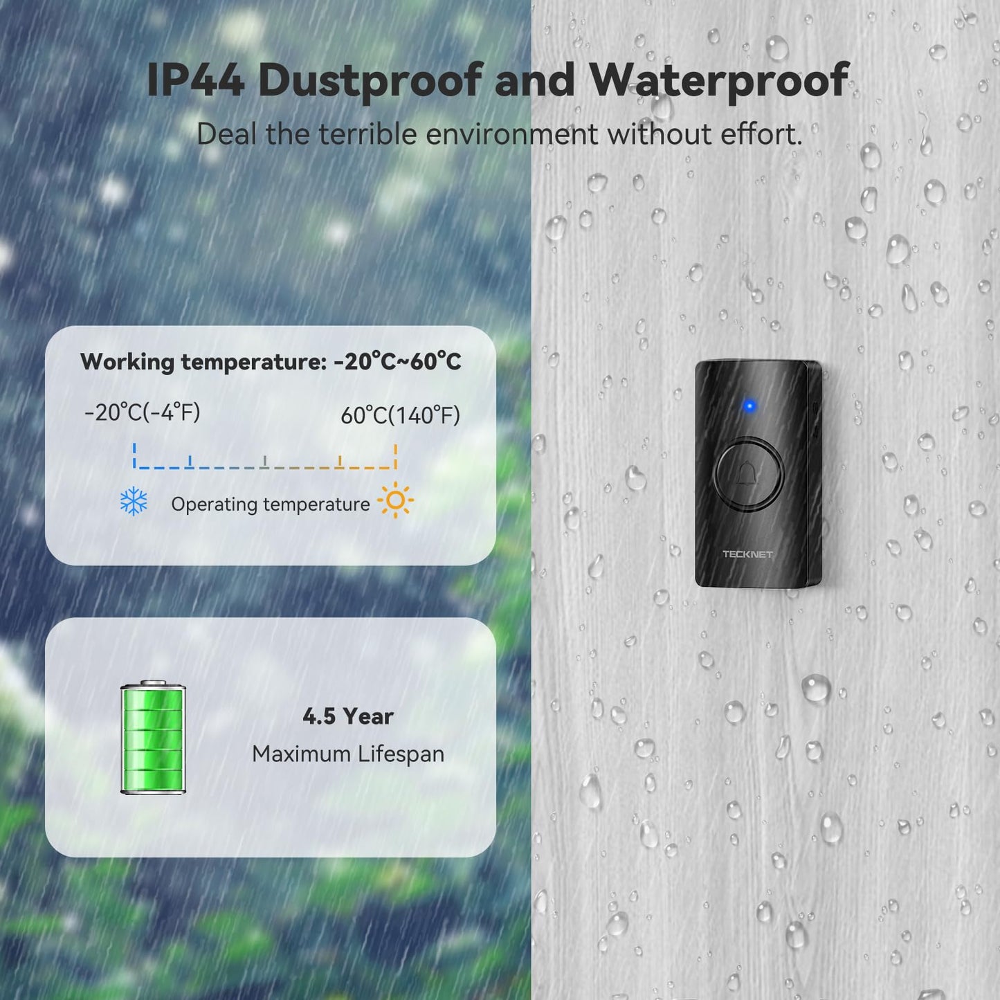 TECKNET Wireless Doorbell – Waterproof, Battery-Operated Cordless Chime Kit with 400M Range, 5 Volume Levels & 60 Chimes