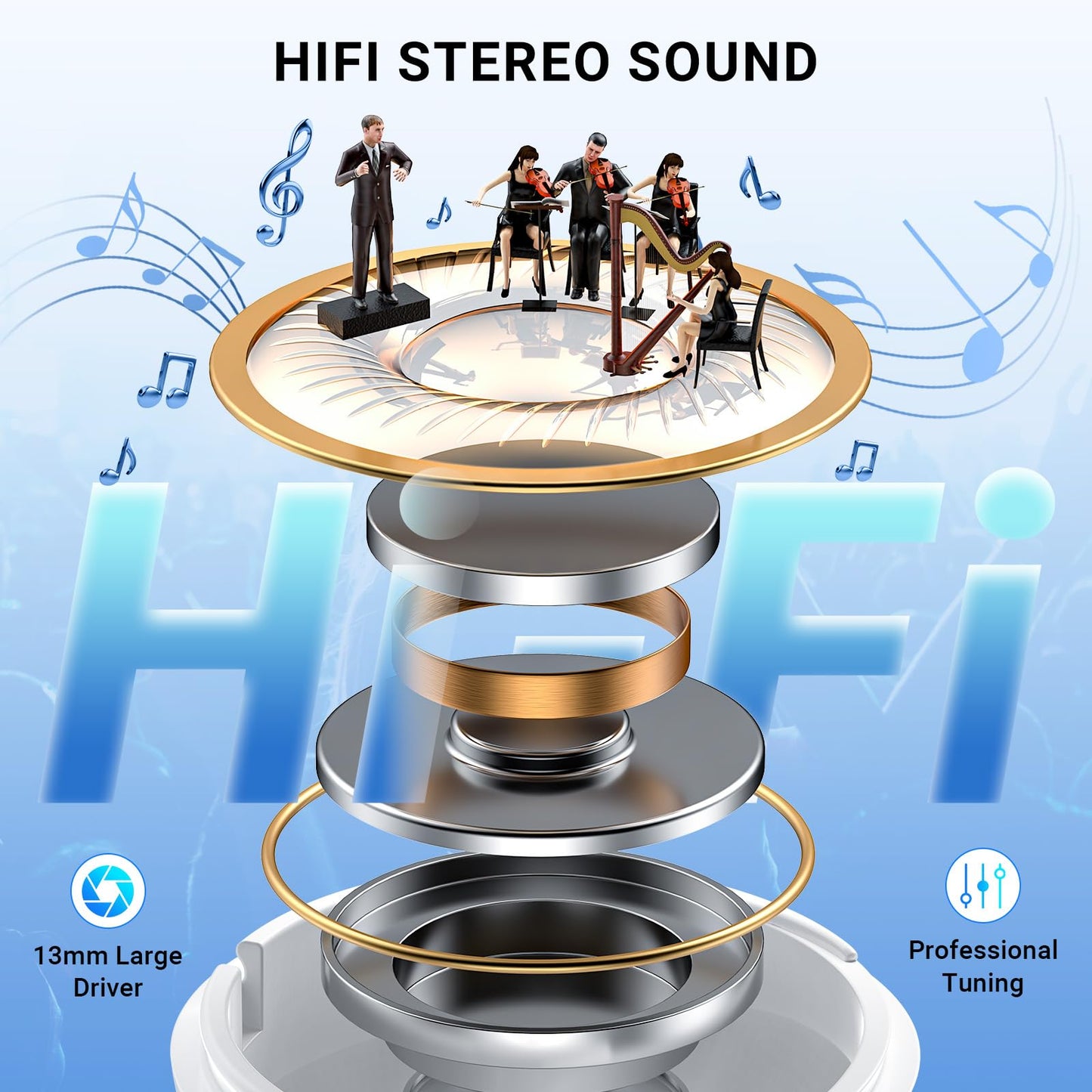 Wireless Earbuds,Earphones Bluetooth 5.3 in Ear with 4 Mic ENC Calls Noise Cancelling Wireless Headphones Mini LED Display HiFi Stereo 42H Playtime Bluetooth Earbuds Touch Control