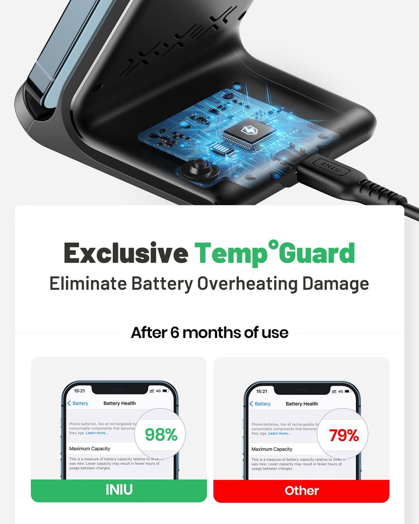 INIU Wireless Charger, 15W Fast Wireless Charging Stand Qi Certified Sleep-friendly Adaptive Light & Dual Charging Modes for iPhone 15 14 13 12 11 Pro Max XR Plus Samsung S23 S22 Google Pixel LG etc