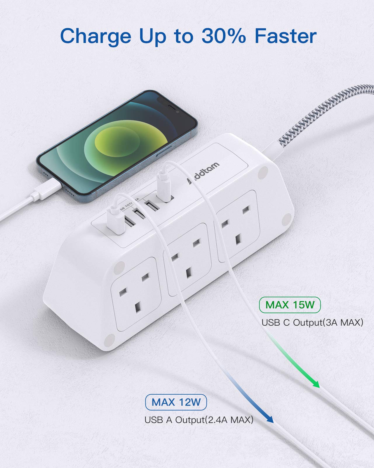 Extension Lead with USB Slots,6 Way Outlets 5 USB with 1.8M Braided Extension cord,Security Surge Protection Plug Extension Socket