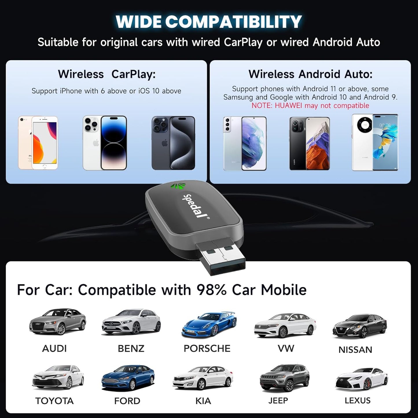 【2025 Mini Wireless CarPlay Adapter UK】Spedal 2-in-1 CarPlay & Android Auto, Converts Wired CarPlay to Wireless, Fit for Cars from 2016 & for iPhone iOS 10+ /Android 11+ Plug & Play, Fast Connection