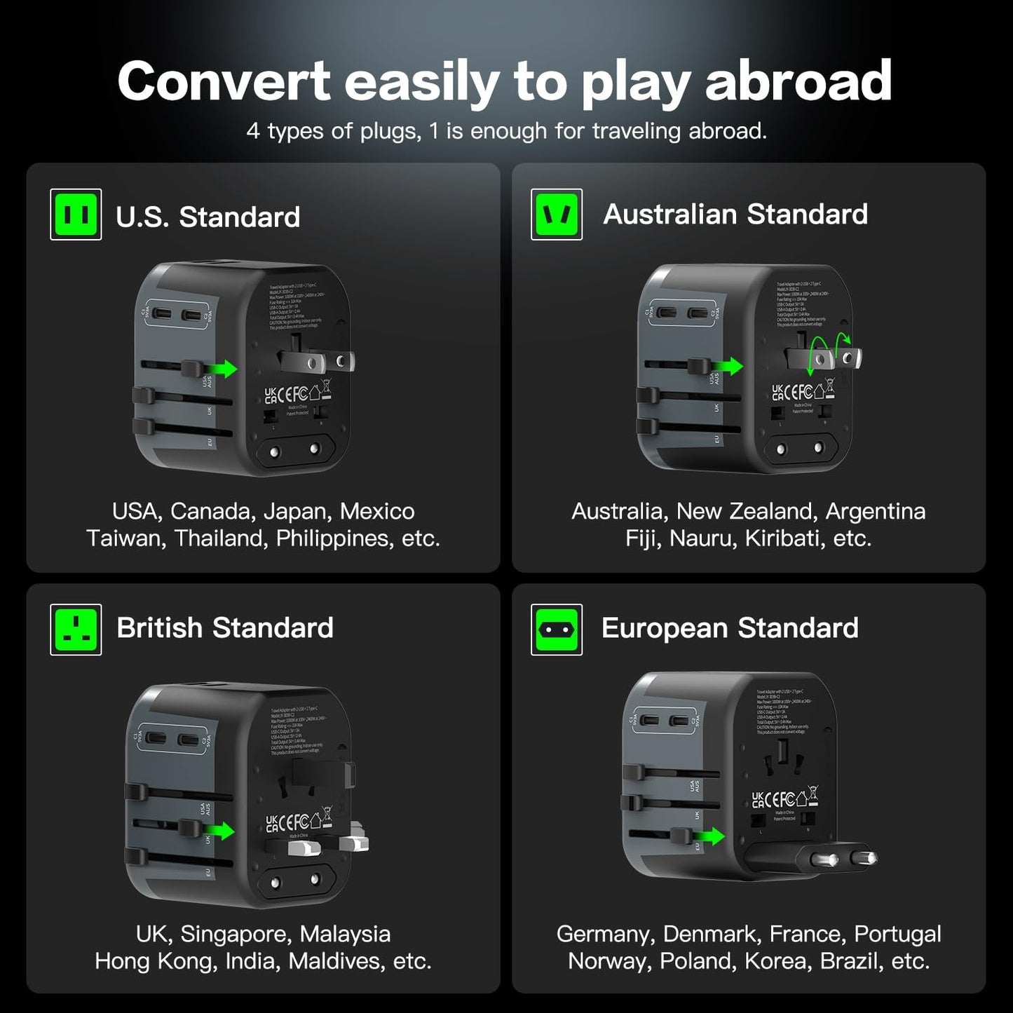 AUNNO Universal Travel Adapter, International Travel Plug Adapter with 2 USB-C and 2 USB Ports, All in One Plug Adaptor with Dual Safety Fuses, UK to European Plug Adaptor for EU USA Australia etc