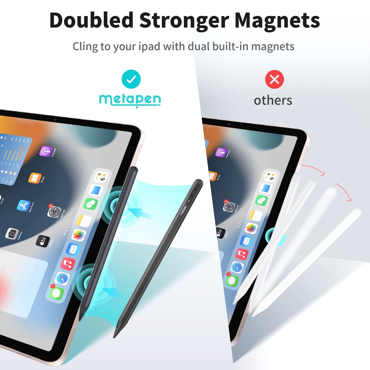 Metapen Pencil A8 Compatible iPad 2X Faster Charge, Palm Rejection, Tilt Sensitivity Stylus Pen Compatible Apple iPad/ Pro 12.9/11/13 Inch, iPad Air 3-6, iPad Mini 5/6