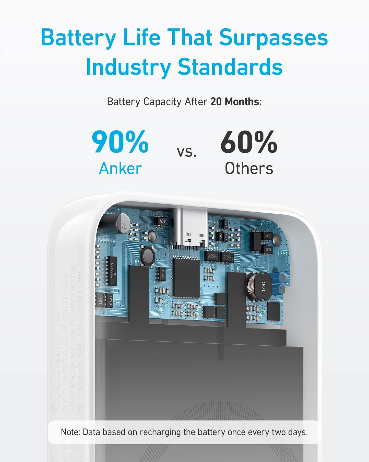 Anker Power Bank, 321 Magnetic Battery 5,000mAh Magnetic Wireless Portable Charger, Compatible with iPhone 15/15 Plus/15 Pro/15 Pro Max