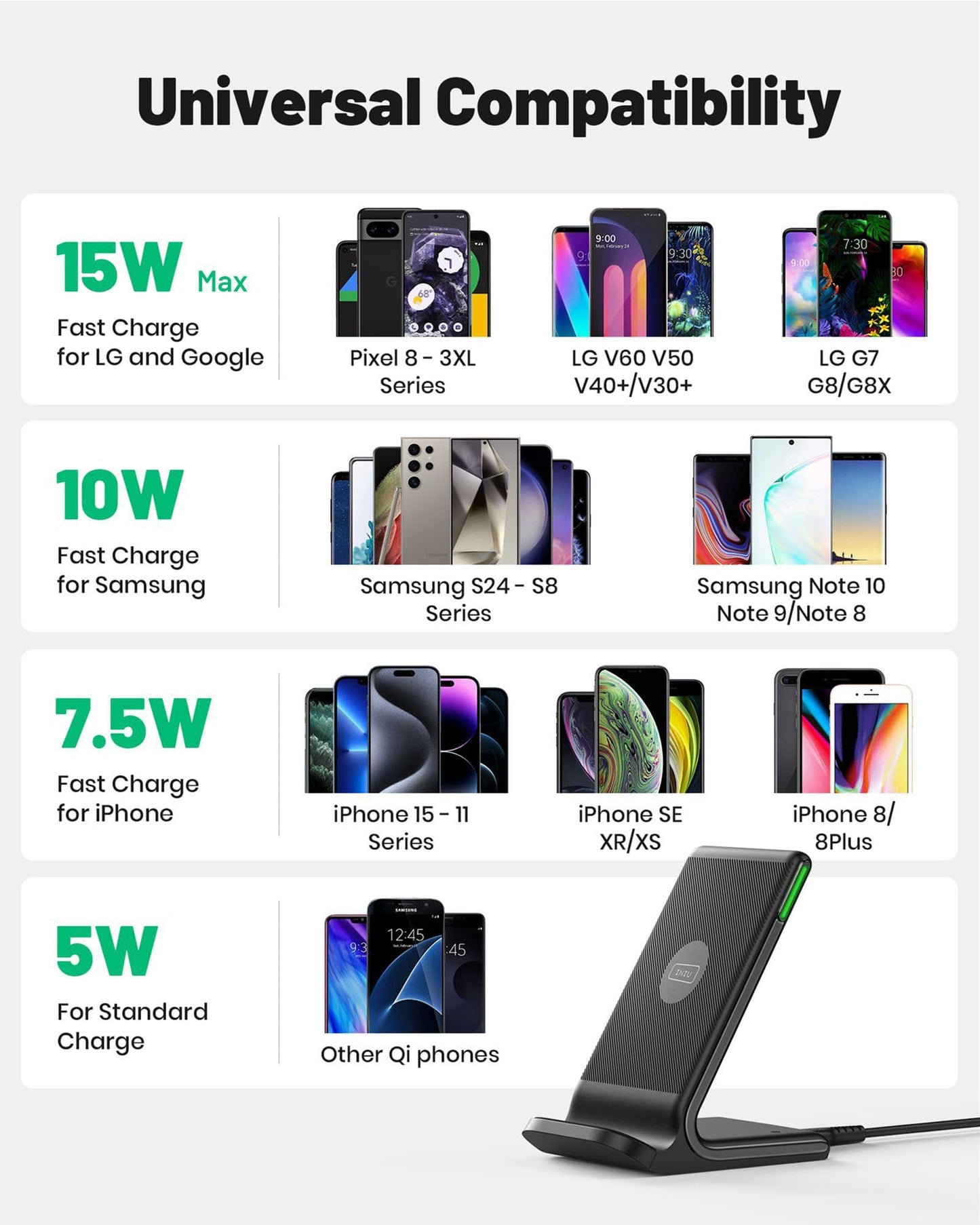 INIU Wireless Charger, 15W Fast Wireless Charging Stand Qi Certified Sleep-friendly Adaptive Light & Dual Charging Modes for iPhone 15 14 13 12 11 Pro Max XR Plus Samsung S23 S22 Google Pixel LG etc