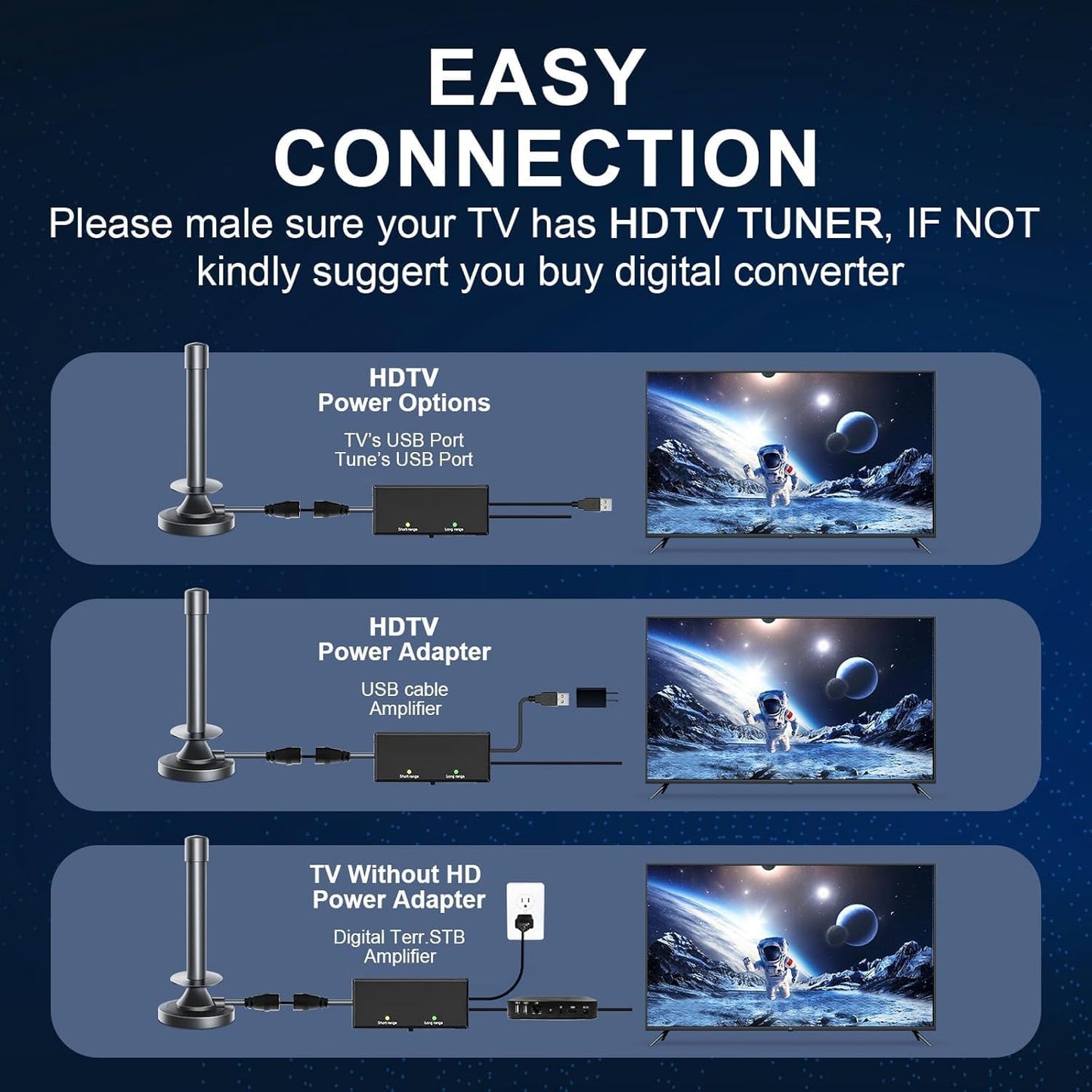 TV Aerial - Indoor TV Aerial for Smart TV with Signal Booster - Digital TV Aerial for Freeview TV Miles Long Range Support
