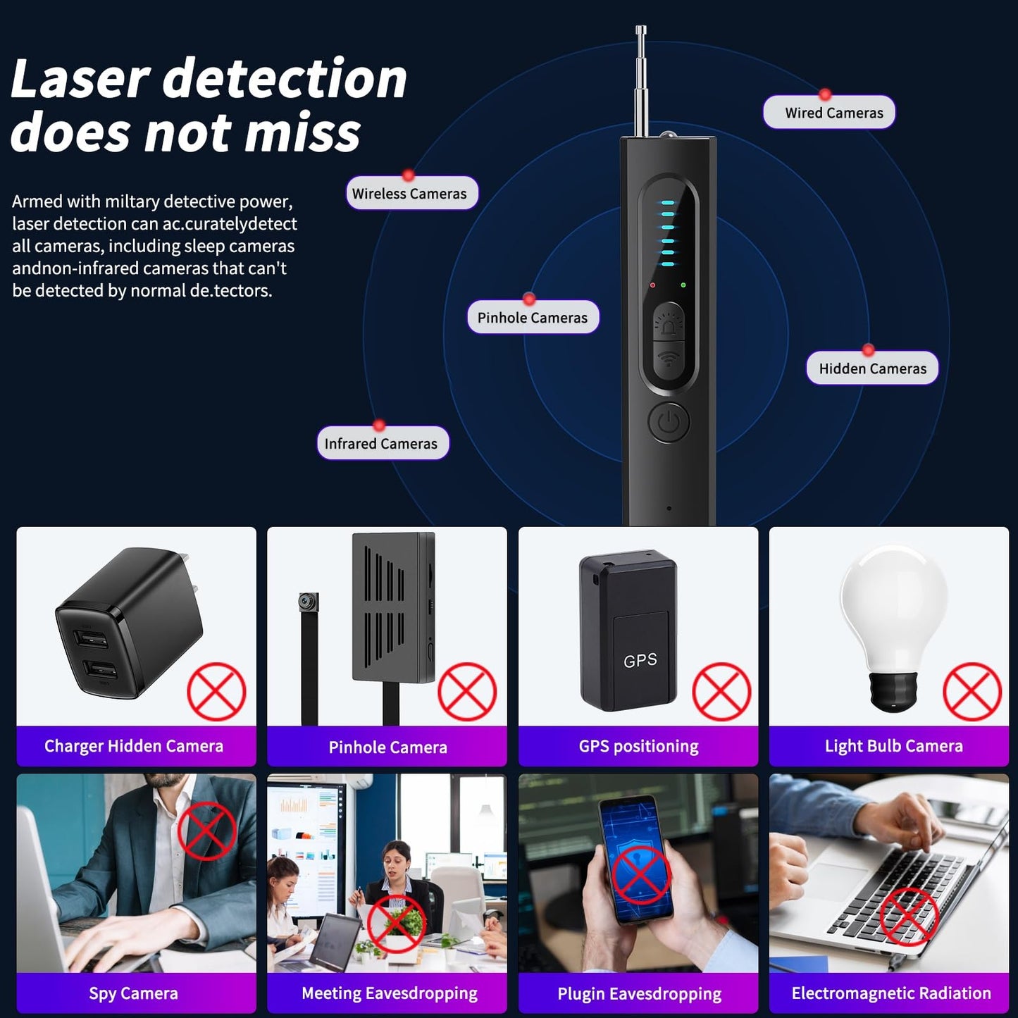 Coolfell Hidden Camera Detectors, Camera Detector with 5 Levels Sensitivity 4 Modes, Portable Mini Design Spy Camera Detector for Hotel Bathroom Office Car Travel, 25H Working Time