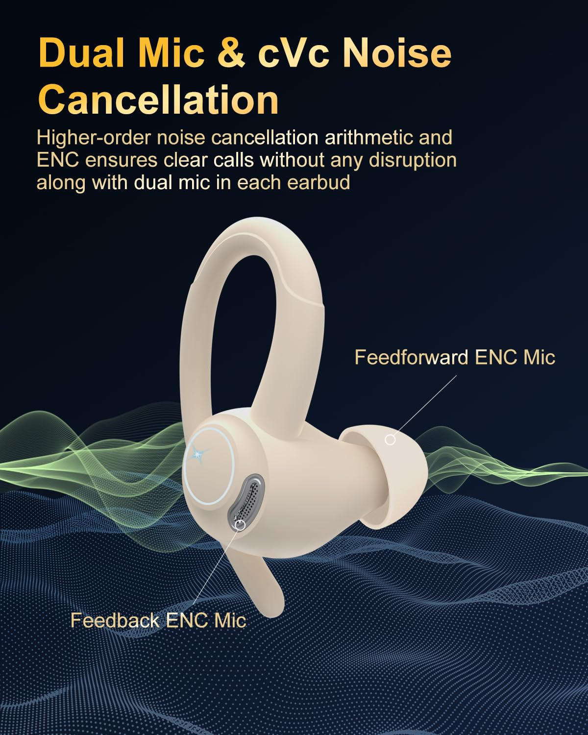 Jesebang Wireless Earbuds Bluetooth 5.3 – HiFi Stereo Sound with ENC Mic, Sport Ear Hooks, 40H Playtime, Dual LED Display