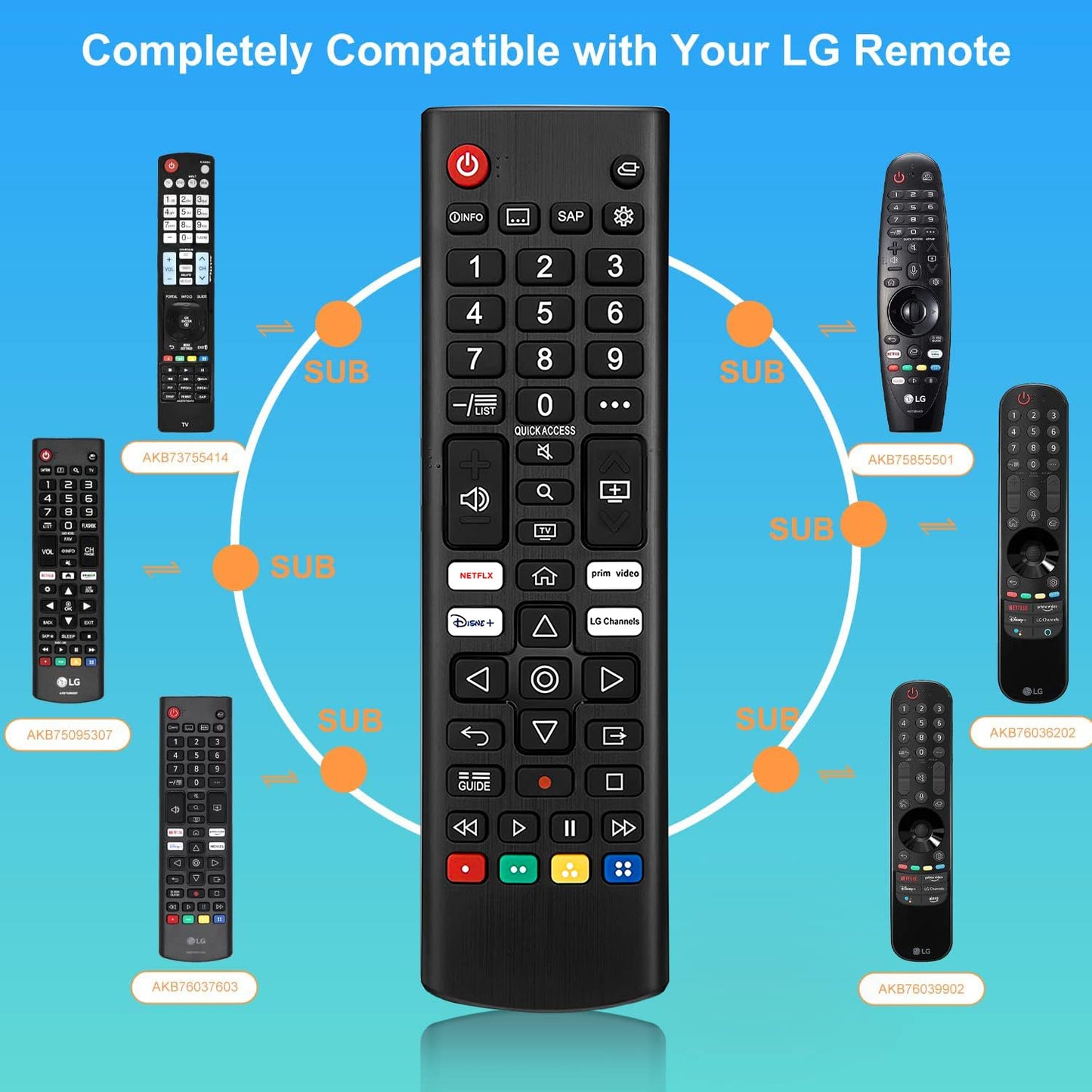 Smart LG tv remote LG tv remote control LG remote control for tv LG remote LG remote control LG tv remote control replacement for AKB75095308 AKB75095307 AKB7415324 LG Remote Control For Tv