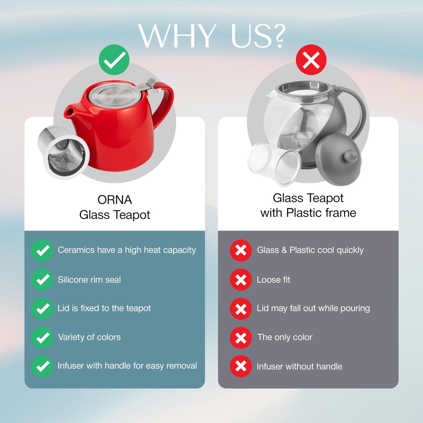 ORNA Ceramic Loose Leaf Teapot with Infuser Strainer and Lid – Small Porcelain Tea Pot Brewer for One or 2 Person